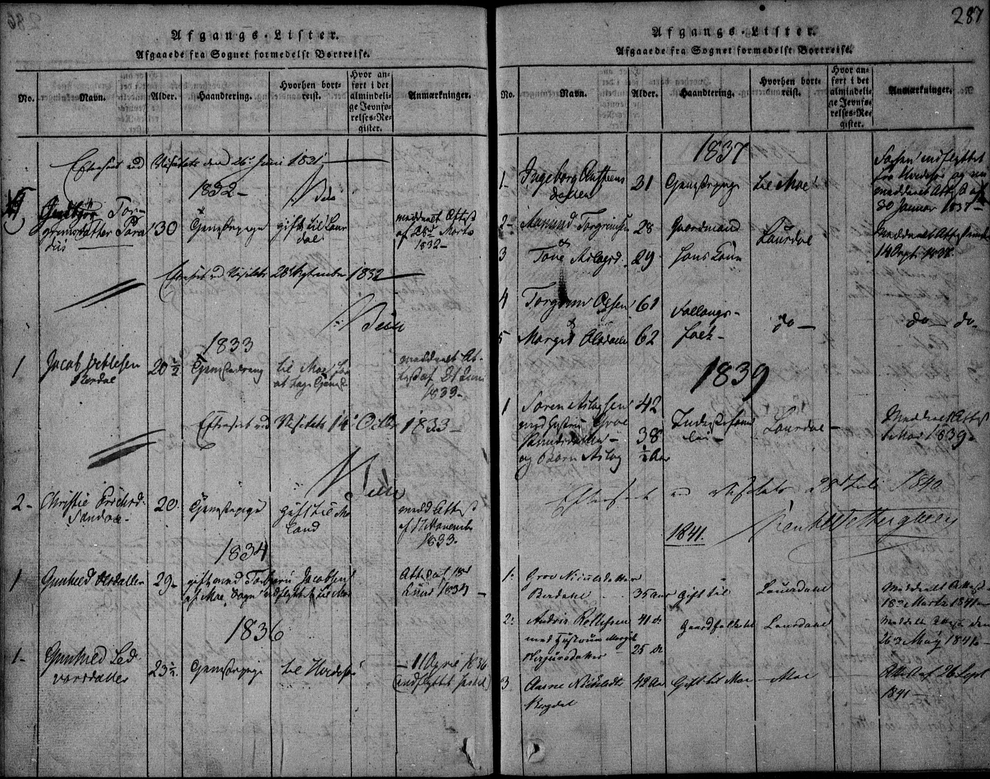 Vinje kirkebøker, SAKO/A-312/F/Fb/L0001: Parish register (official) no. II 1, 1814-1843, p. 287