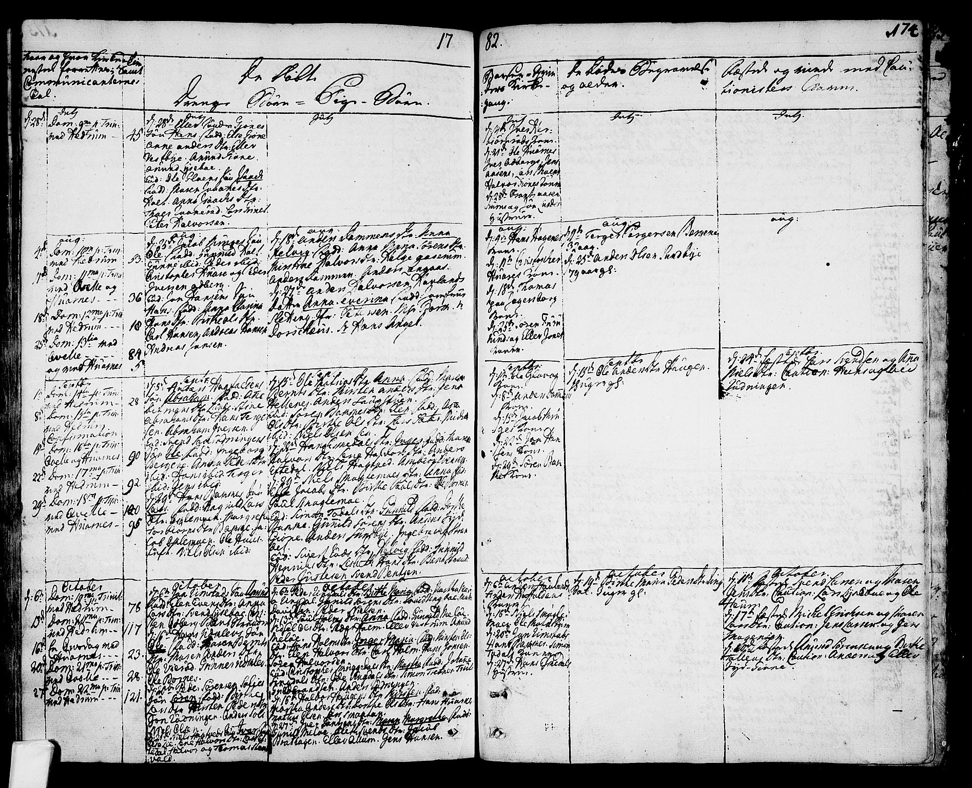 Hedrum kirkebøker, SAKO/A-344/F/Fa/L0001: Parish register (official) no. I 1, 1751-1785, p. 174
