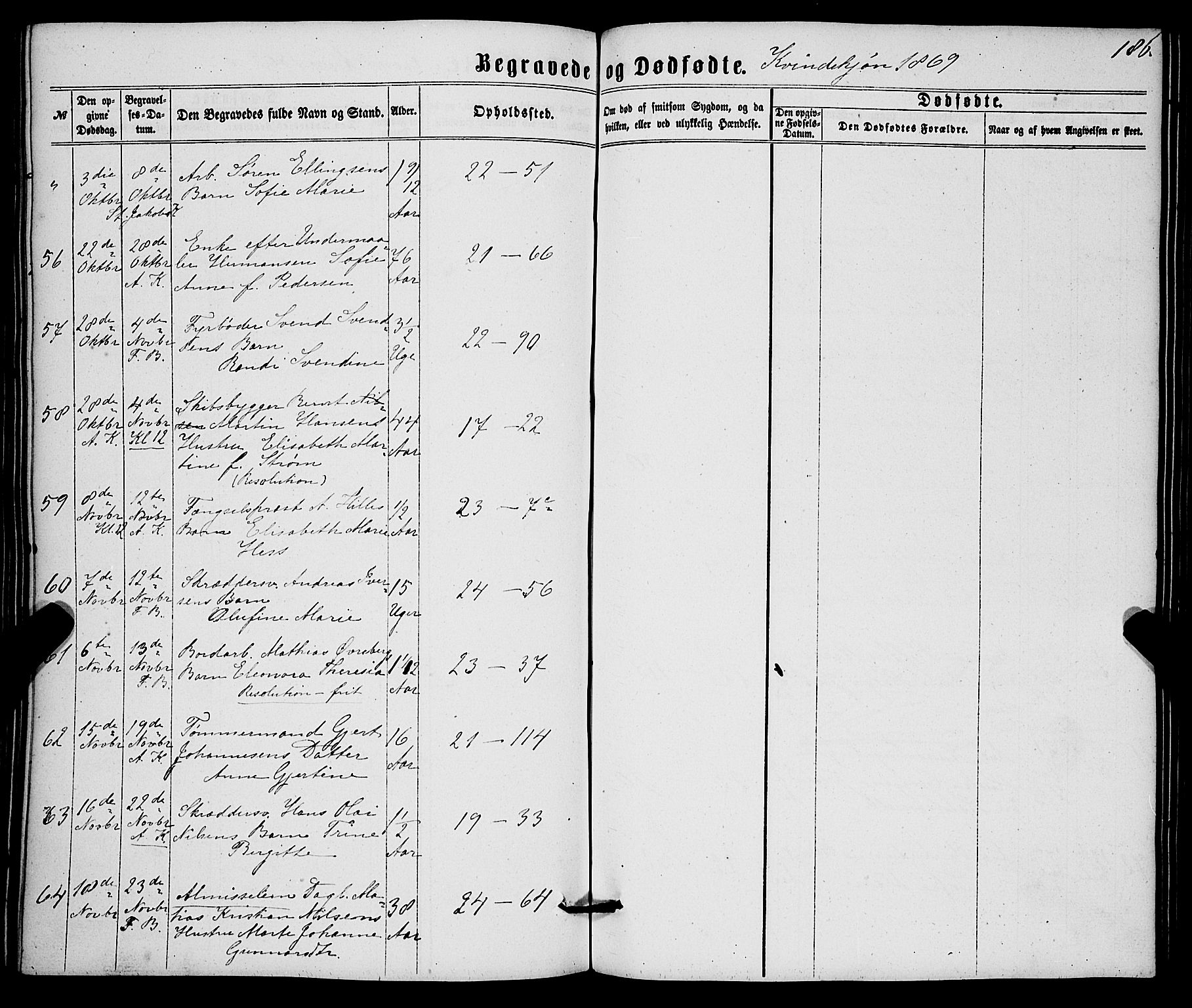 Korskirken sokneprestembete, AV/SAB-A-76101/H/Haa/L0045: Parish register (official) no. E 3, 1863-1875, p. 186