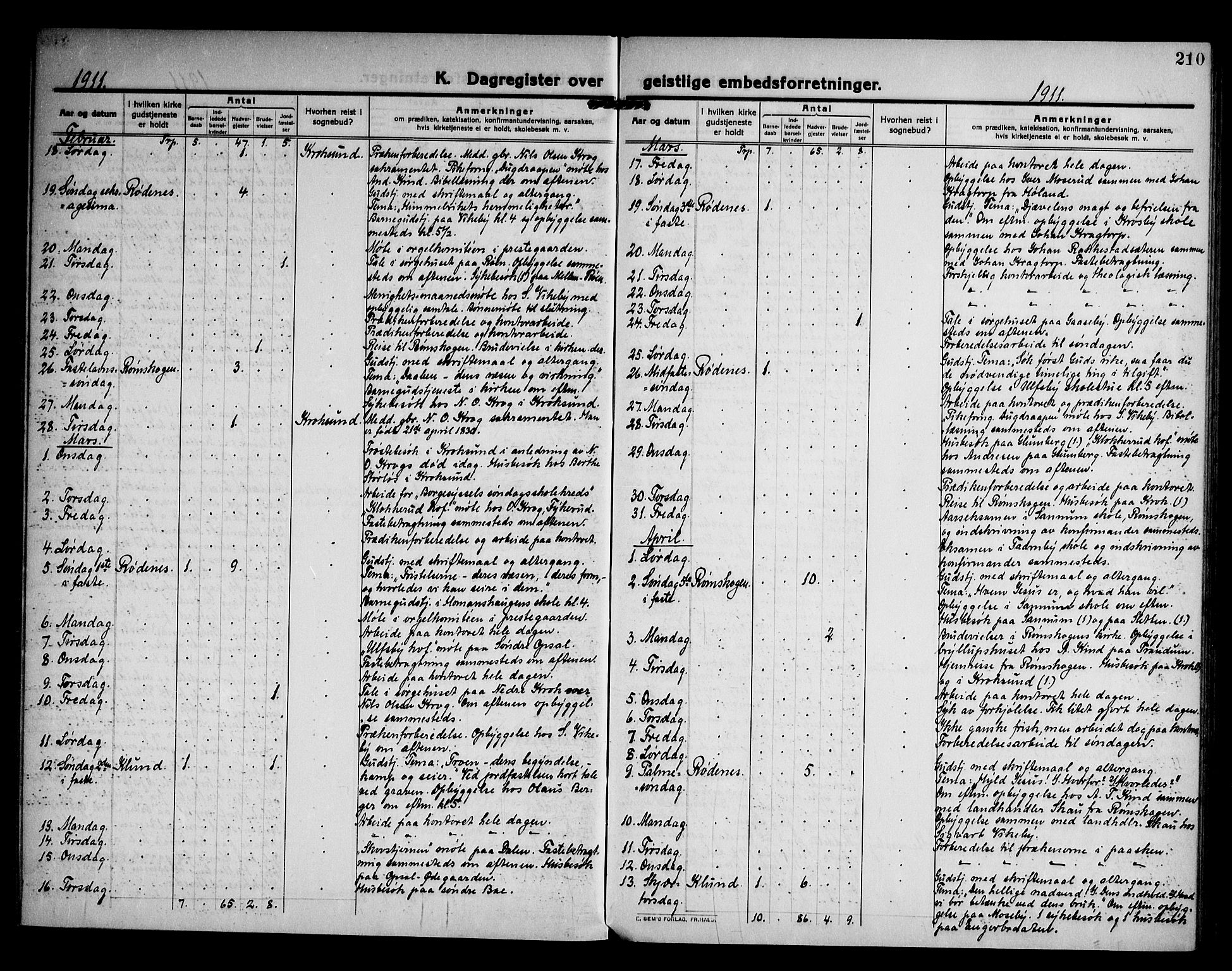 Rødenes prestekontor Kirkebøker, SAO/A-2005/F/Fa/L0012: Parish register (official) no. I 12, 1911-1926, p. 210