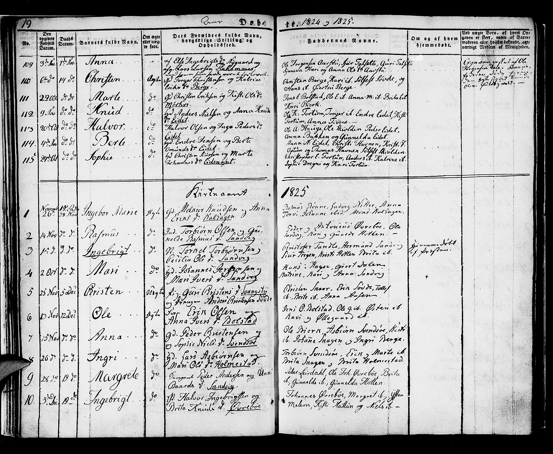 Luster sokneprestembete, SAB/A-81101/H/Haa/Haaa/L0004: Parish register (official) no. A 4, 1821-1832, p. 19