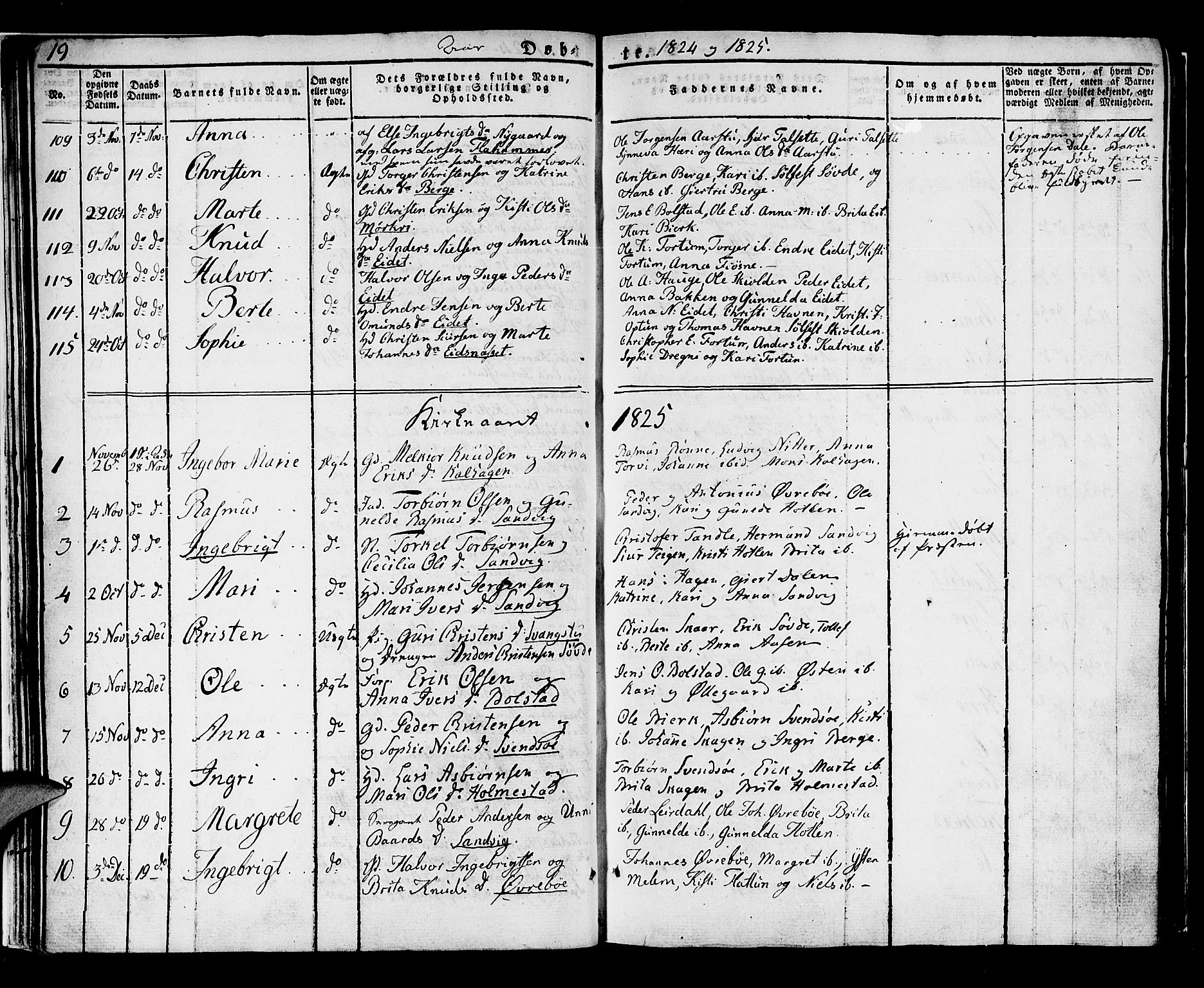 Luster sokneprestembete, AV/SAB-A-81101/H/Haa/Haaa/L0004: Parish register (official) no. A 4, 1821-1832, p. 19