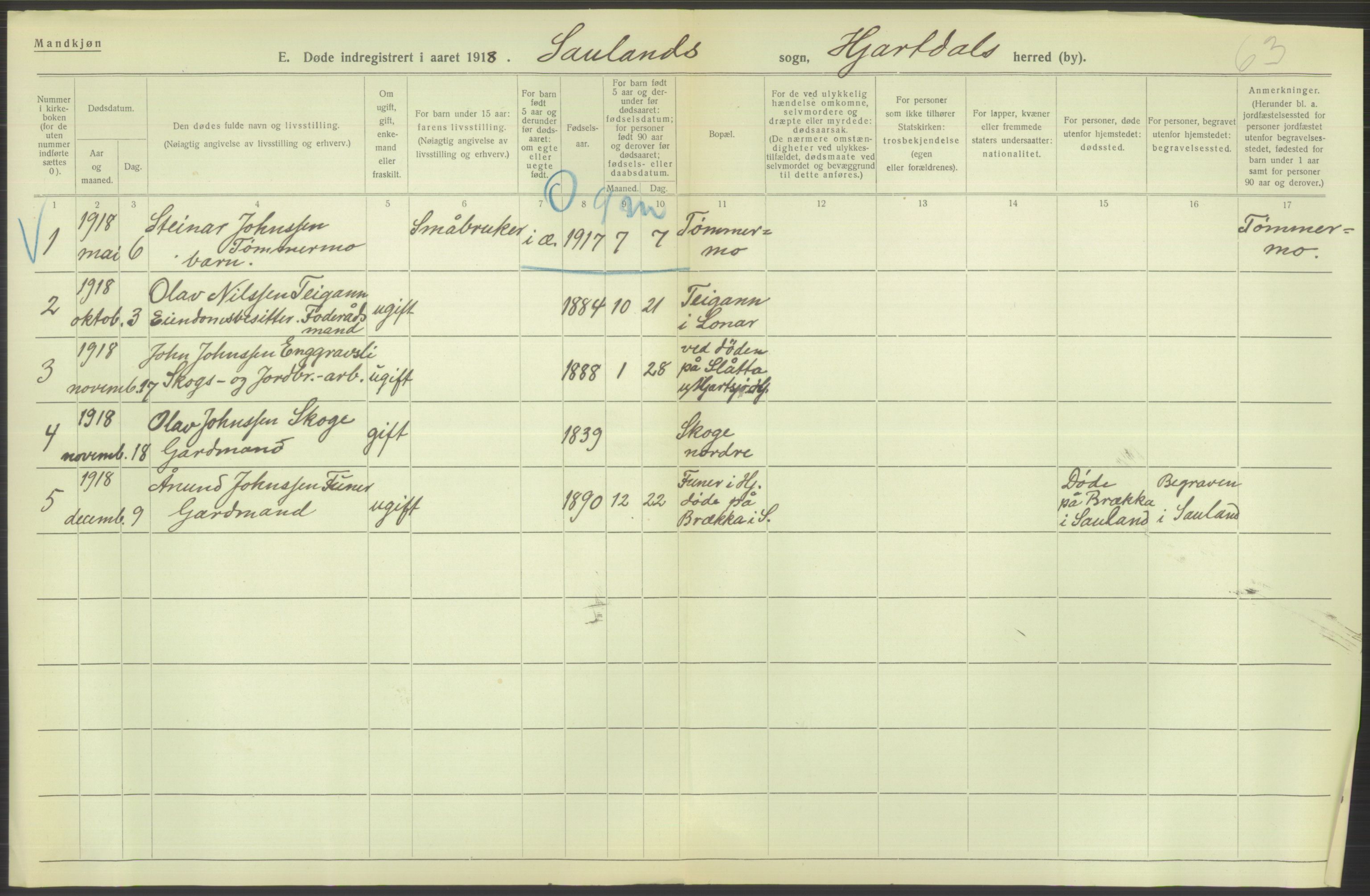 Statistisk sentralbyrå, Sosiodemografiske emner, Befolkning, AV/RA-S-2228/D/Df/Dfb/Dfbh/L0026: Telemark fylke: Døde. Bygder og byer., 1918, p. 490