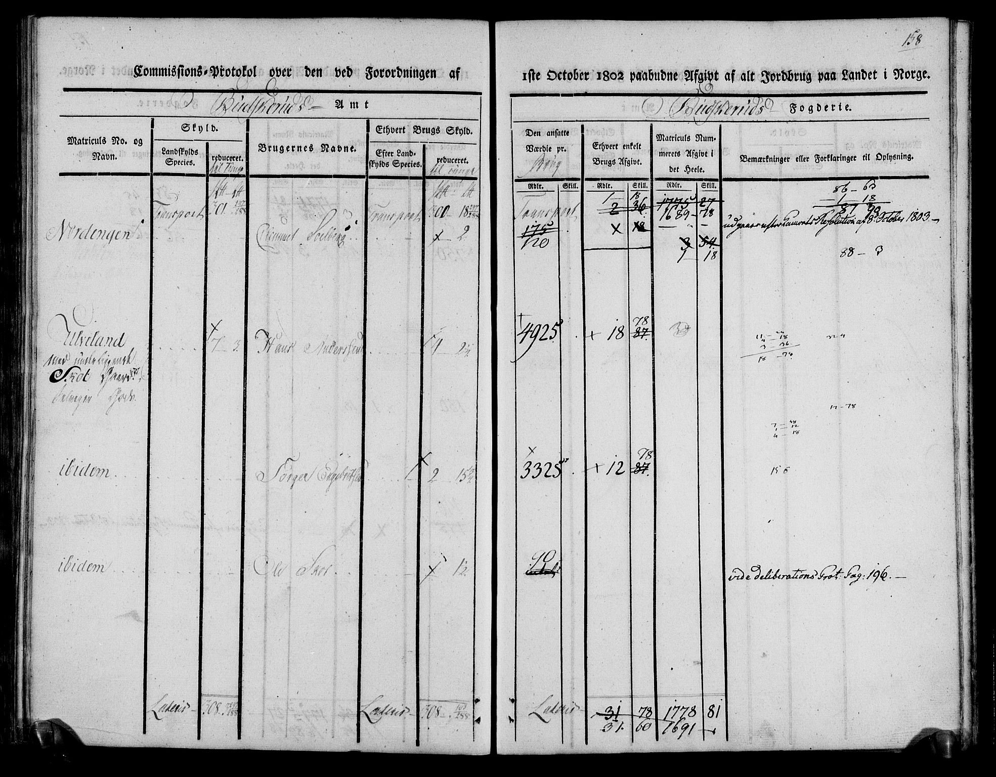 Rentekammeret inntil 1814, Realistisk ordnet avdeling, RA/EA-4070/N/Ne/Nea/L0061: Buskerud fogderi. Kommisjonsprotokoll for Eiker prestegjeld, 1803, p. 159