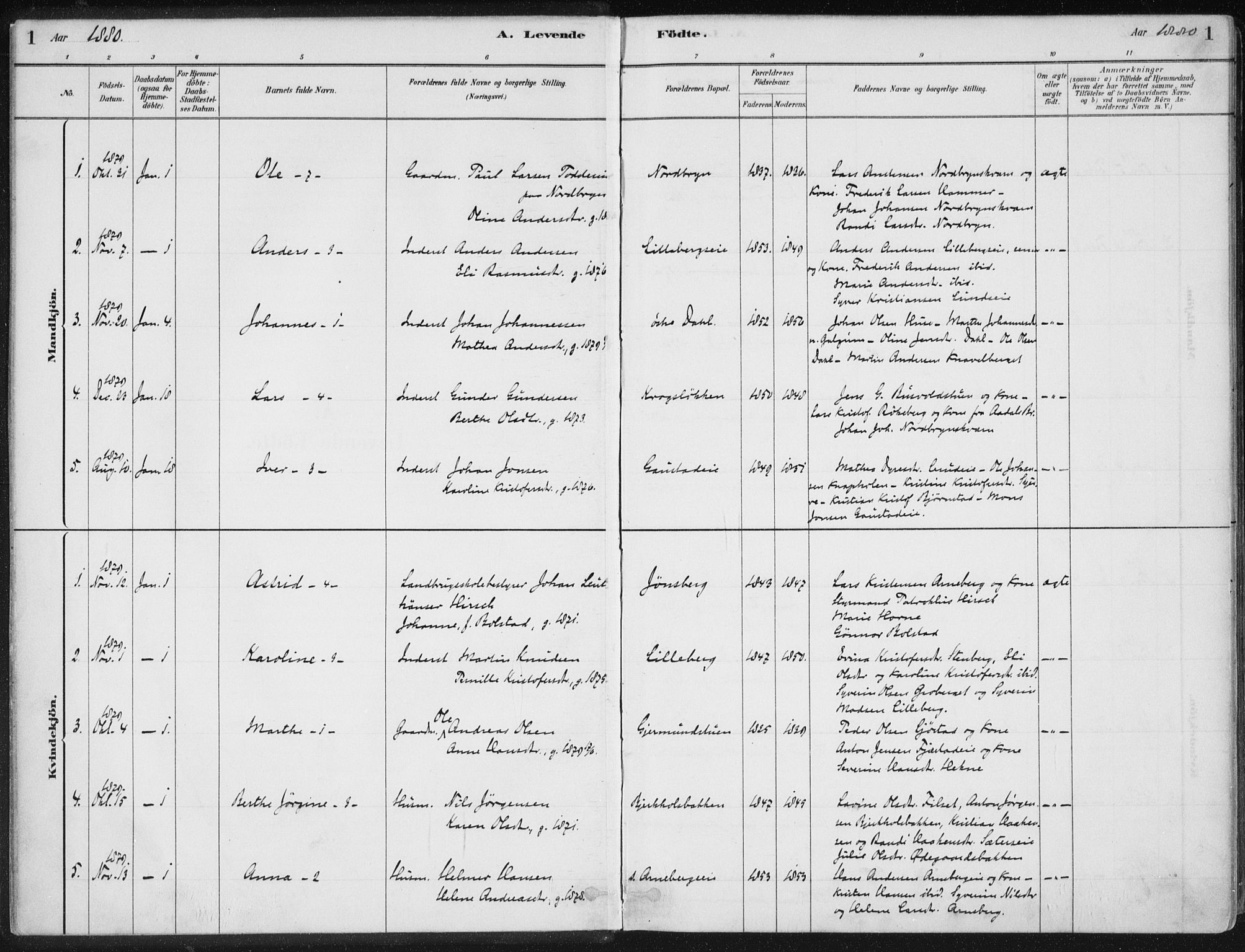 Romedal prestekontor, AV/SAH-PREST-004/K/L0010: Parish register (official) no. 10, 1880-1895, p. 1