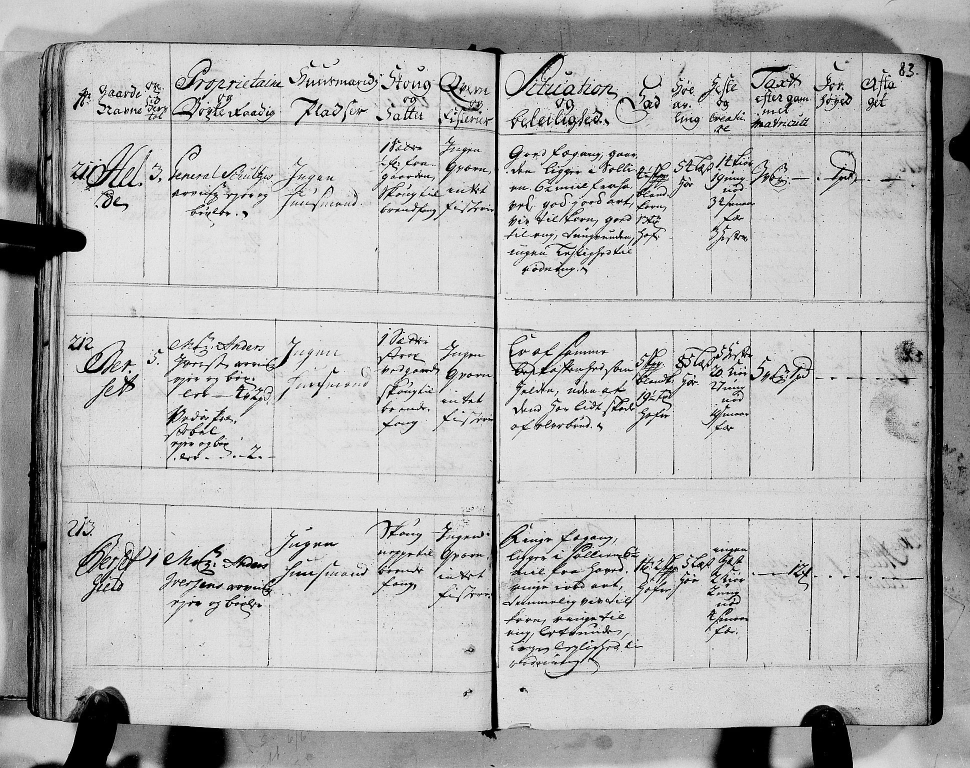 Rentekammeret inntil 1814, Realistisk ordnet avdeling, AV/RA-EA-4070/N/Nb/Nbf/L0152: Romsdal eksaminasjonsprotokoll, 1724, p. 81