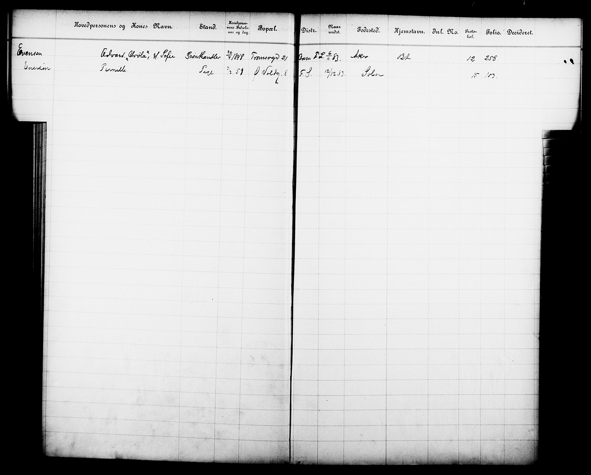 Fattigvesenet, OBA/A-20045/Fb/L0003: Hjemstavnsregister, 1883, p. 35