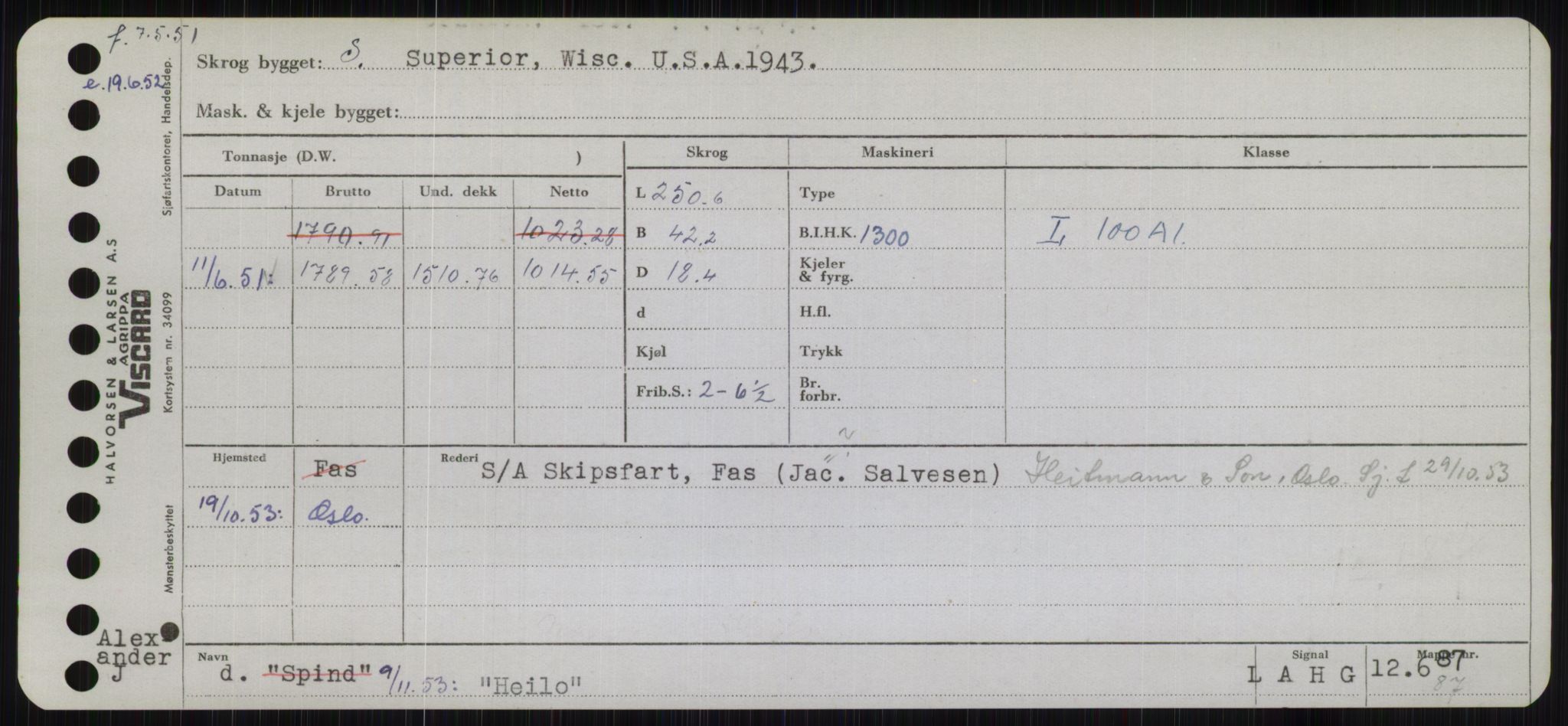 Sjøfartsdirektoratet med forløpere, Skipsmålingen, RA/S-1627/H/Hb/L0002: Fartøy, E-H, p. 365