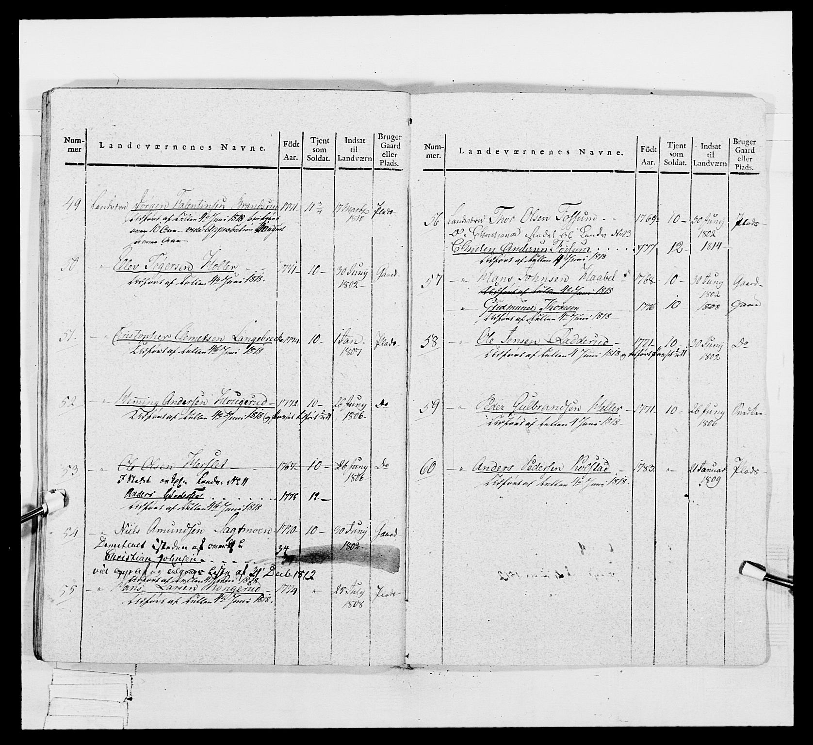 Generalitets- og kommissariatskollegiet, Det kongelige norske kommissariatskollegium, AV/RA-EA-5420/E/Eh/L0048: Akershusiske skarpskytterregiment, 1812, p. 46