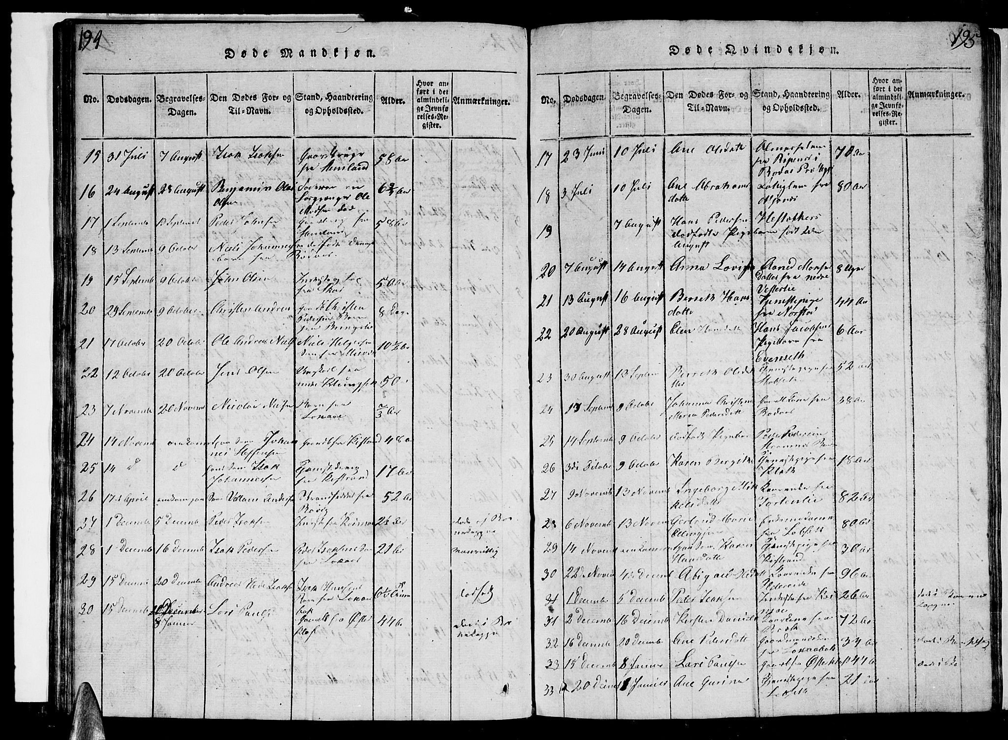 Ministerialprotokoller, klokkerbøker og fødselsregistre - Nordland, AV/SAT-A-1459/852/L0752: Parish register (copy) no. 852C03, 1840-1855, p. 194-195