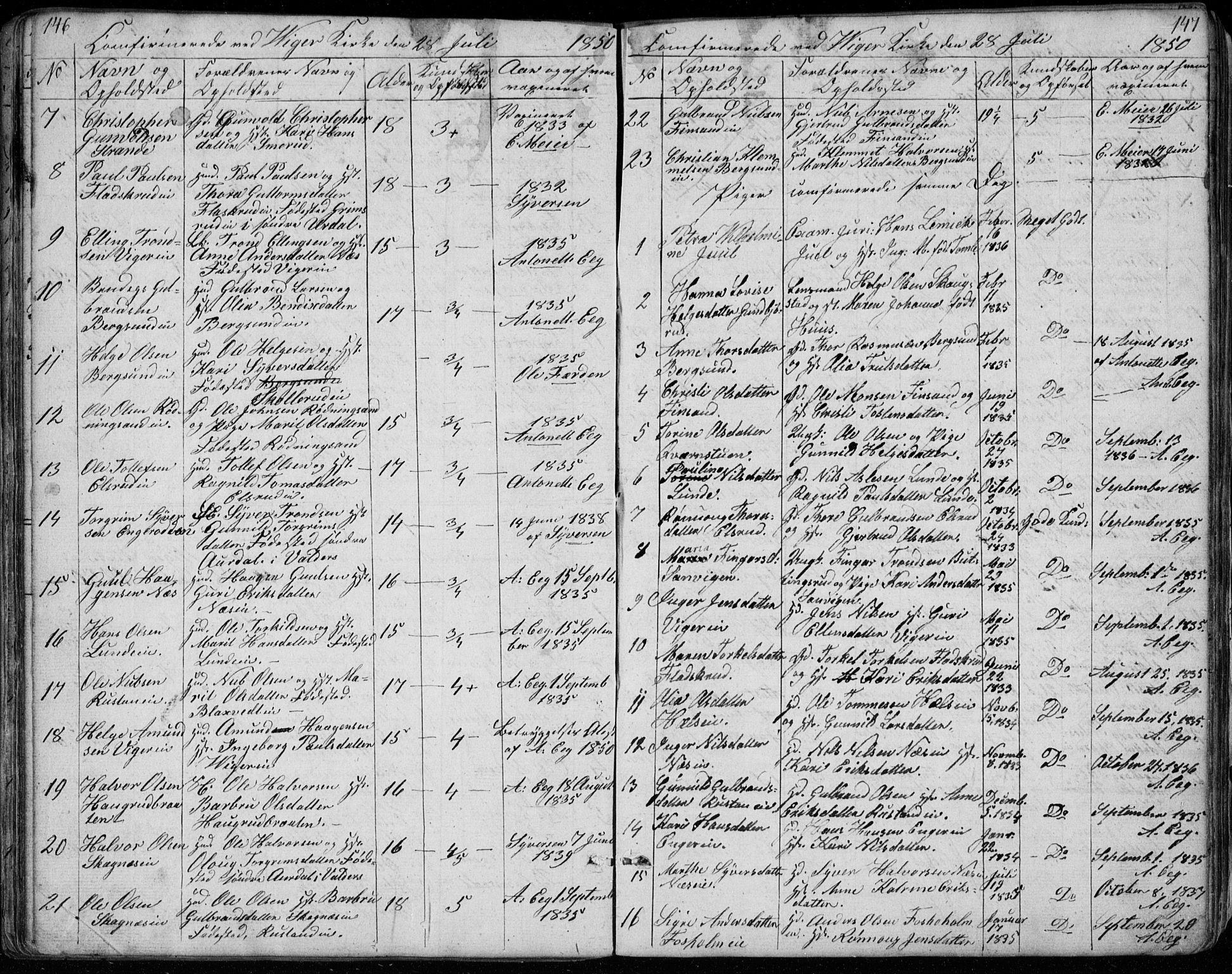 Ådal kirkebøker, SAKO/A-248/G/Ga/L0002: Parish register (copy) no. I 2, 1840-1861, p. 146-147