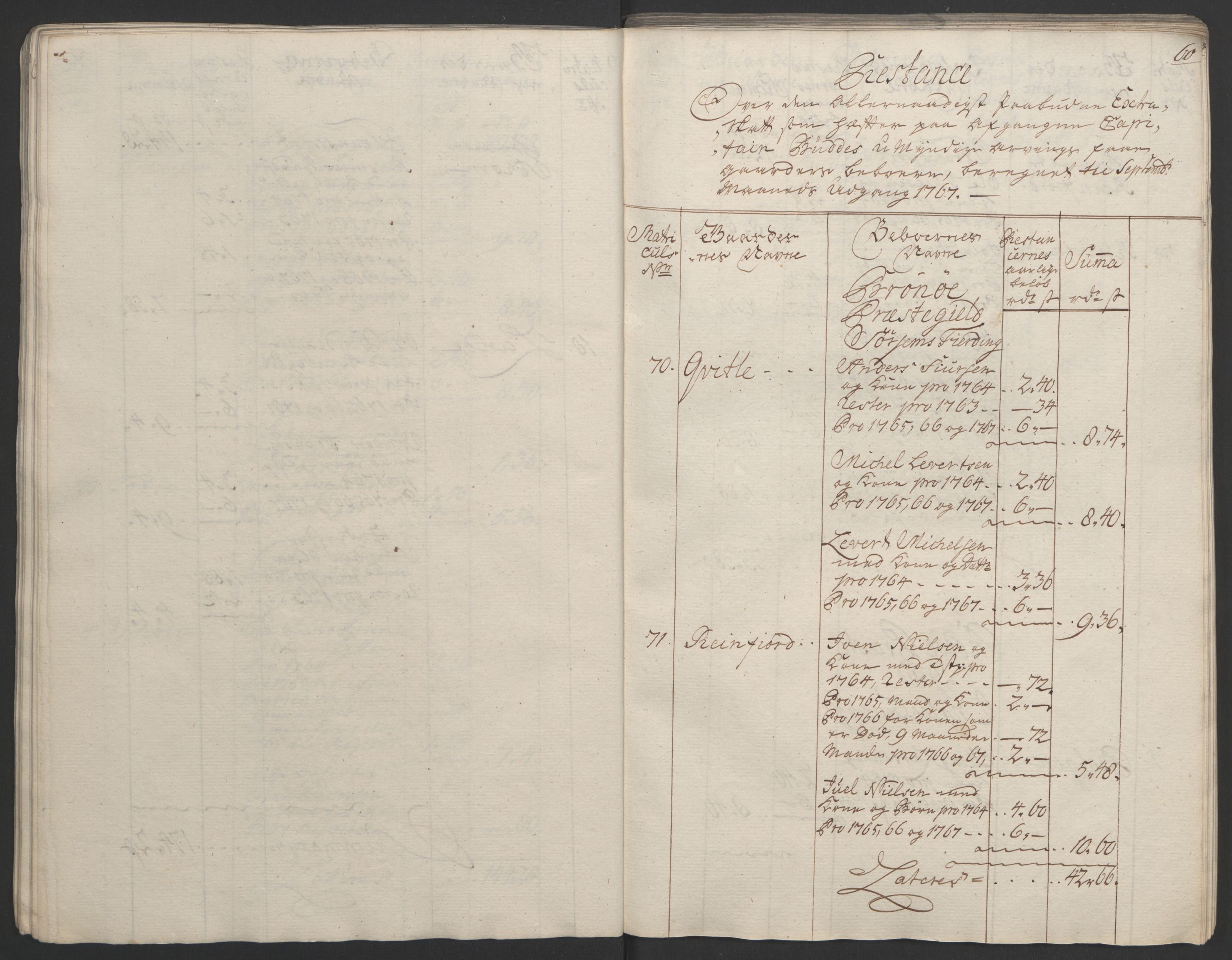 Rentekammeret inntil 1814, Realistisk ordnet avdeling, RA/EA-4070/Ol/L0023: [Gg 10]: Ekstraskatten, 23.09.1762. Helgeland (restanseregister), 1767-1772, p. 61