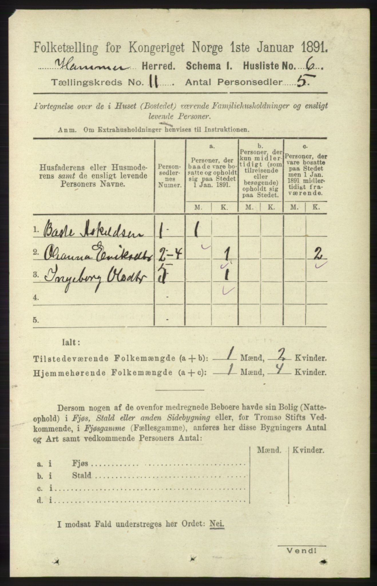 RA, 1891 census for 1254 Hamre, 1891, p. 3125