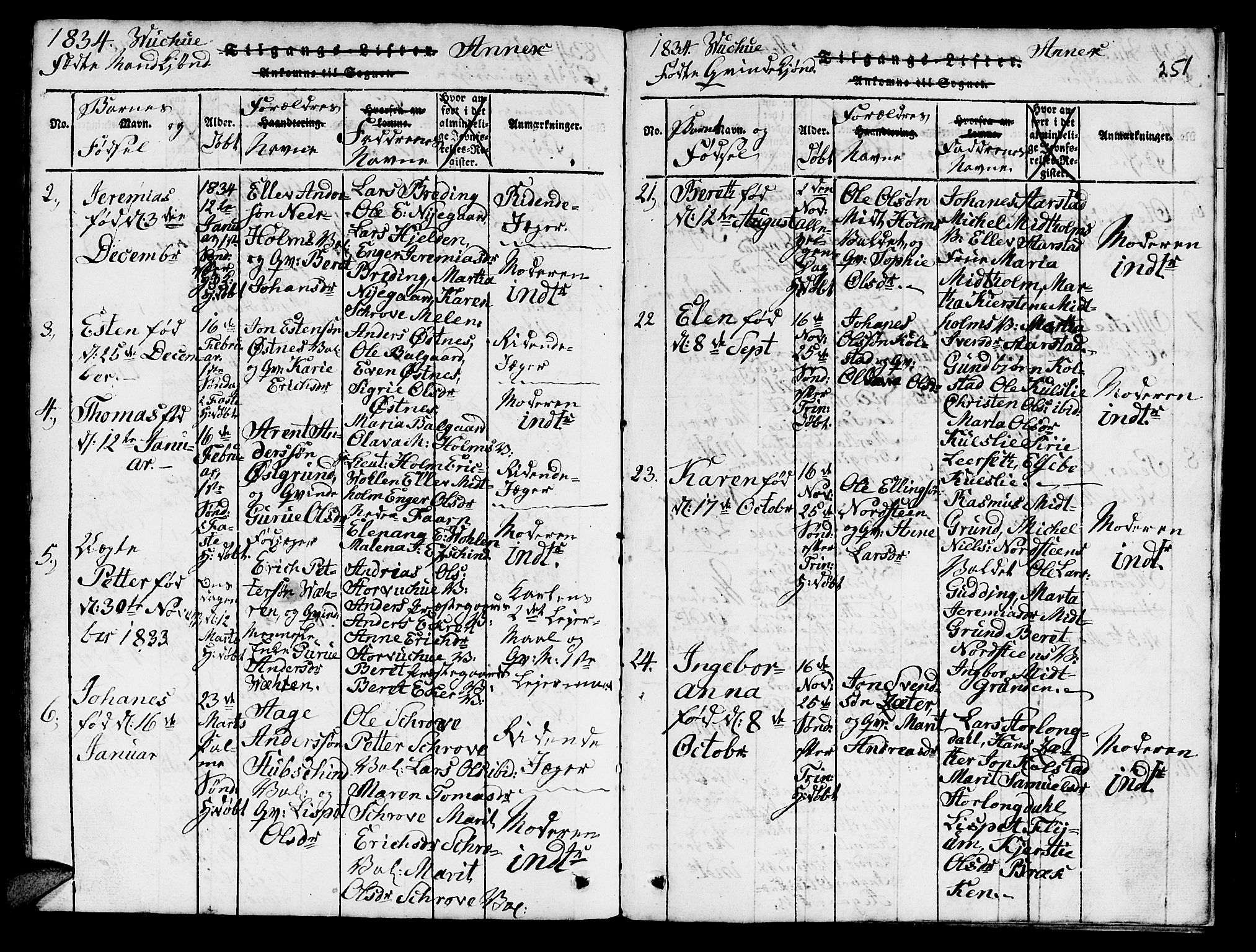Ministerialprotokoller, klokkerbøker og fødselsregistre - Nord-Trøndelag, SAT/A-1458/724/L0265: Parish register (copy) no. 724C01, 1816-1845, p. 251