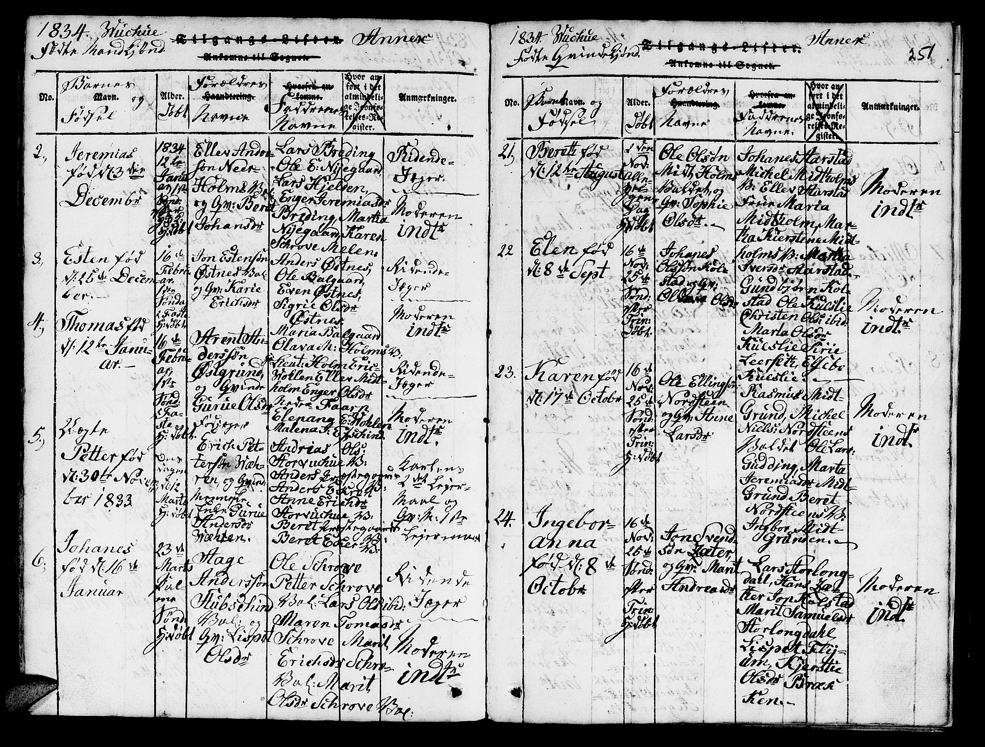 Ministerialprotokoller, klokkerbøker og fødselsregistre - Nord-Trøndelag, AV/SAT-A-1458/724/L0265: Parish register (copy) no. 724C01, 1816-1845, p. 251