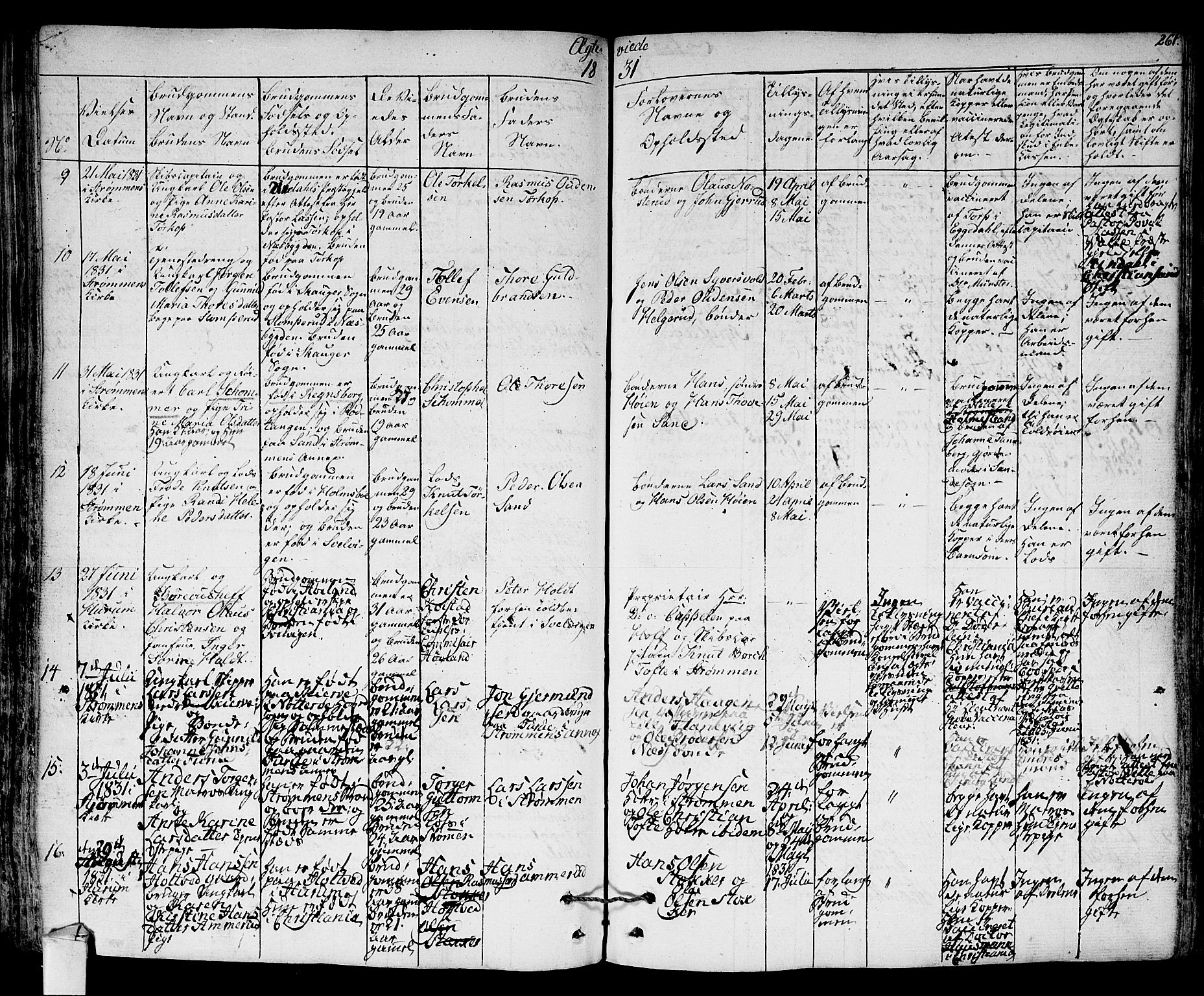 Hurum kirkebøker, AV/SAKO-A-229/F/Fa/L0010: Parish register (official) no. 10, 1827-1846, p. 261