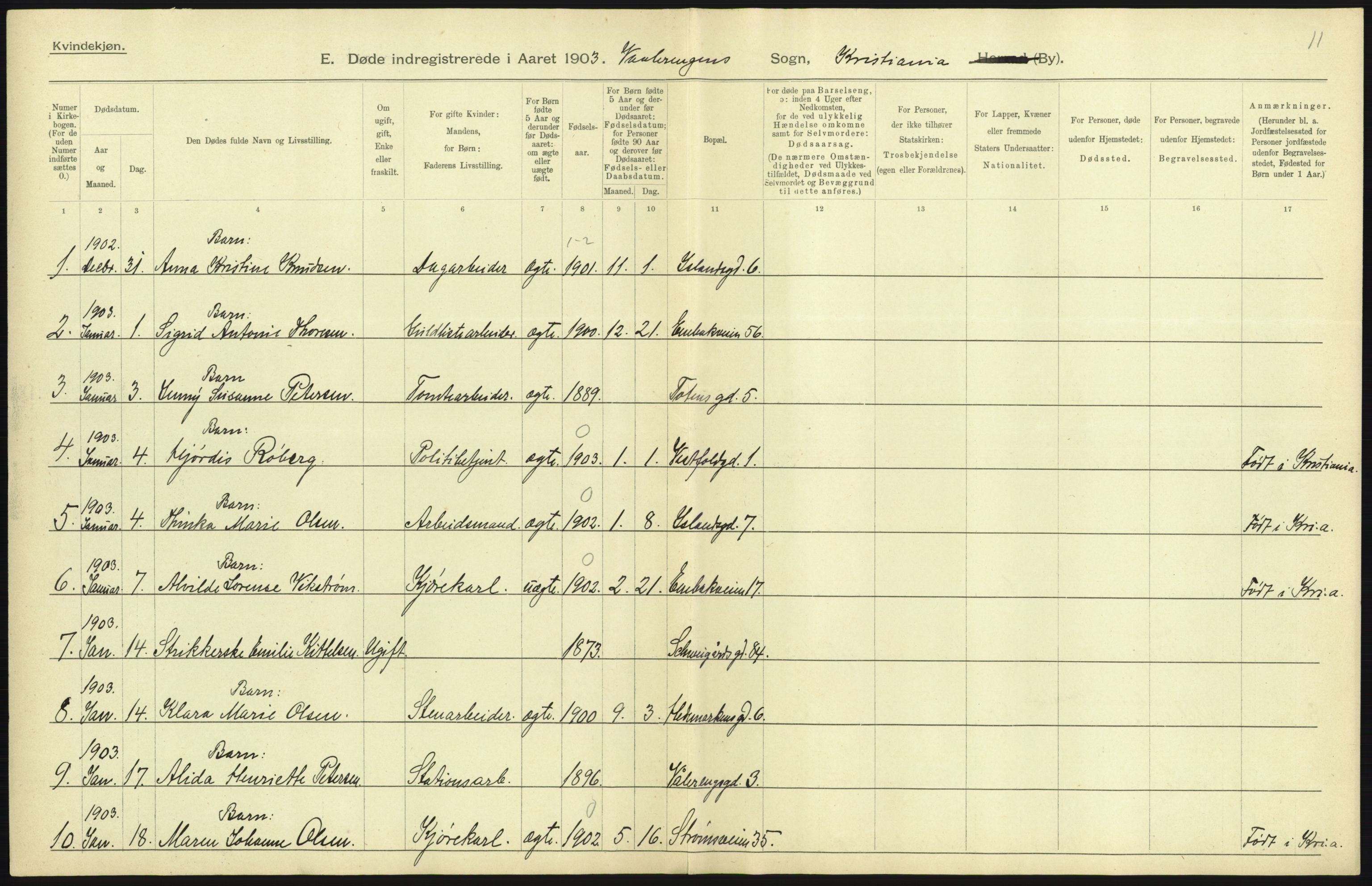 Statistisk sentralbyrå, Sosiodemografiske emner, Befolkning, AV/RA-S-2228/D/Df/Dfa/Dfaa/L0004: Kristiania: Gifte, døde, 1903, p. 431