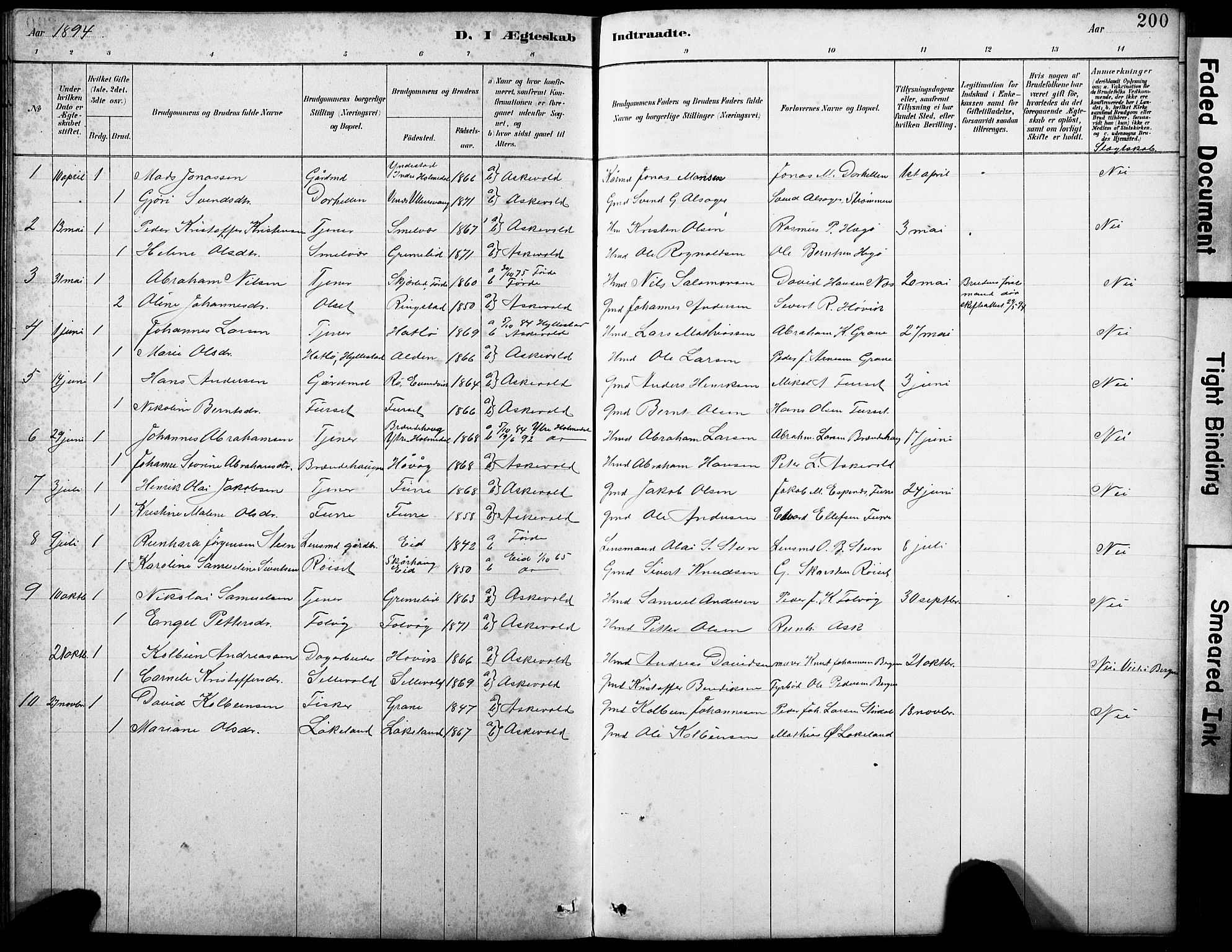 Askvoll sokneprestembete, AV/SAB-A-79501/H/Hab/Haba/L0003: Parish register (copy) no. A 3, 1886-1928, p. 200