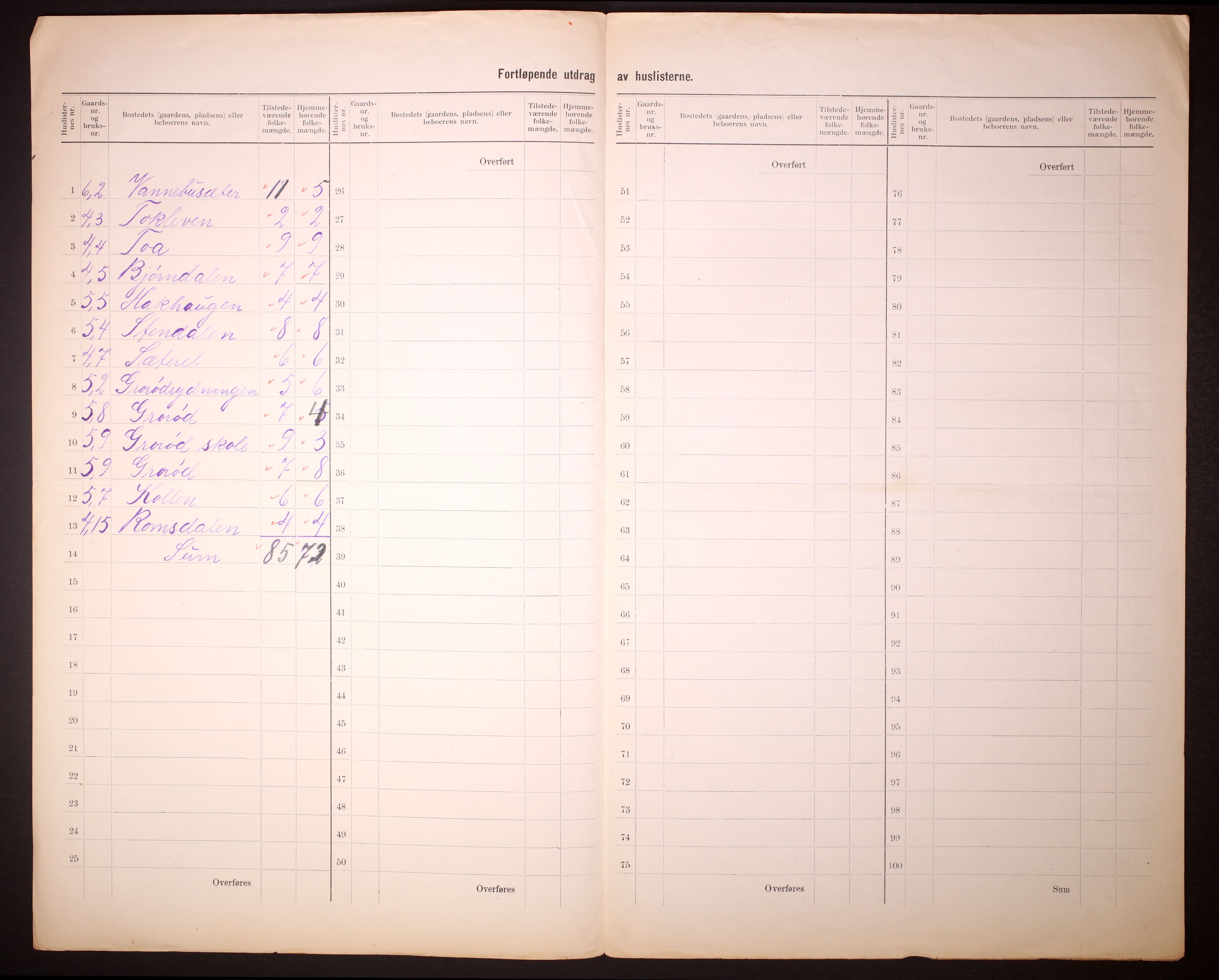 RA, 1910 census for Slemdal, 1910, p. 5