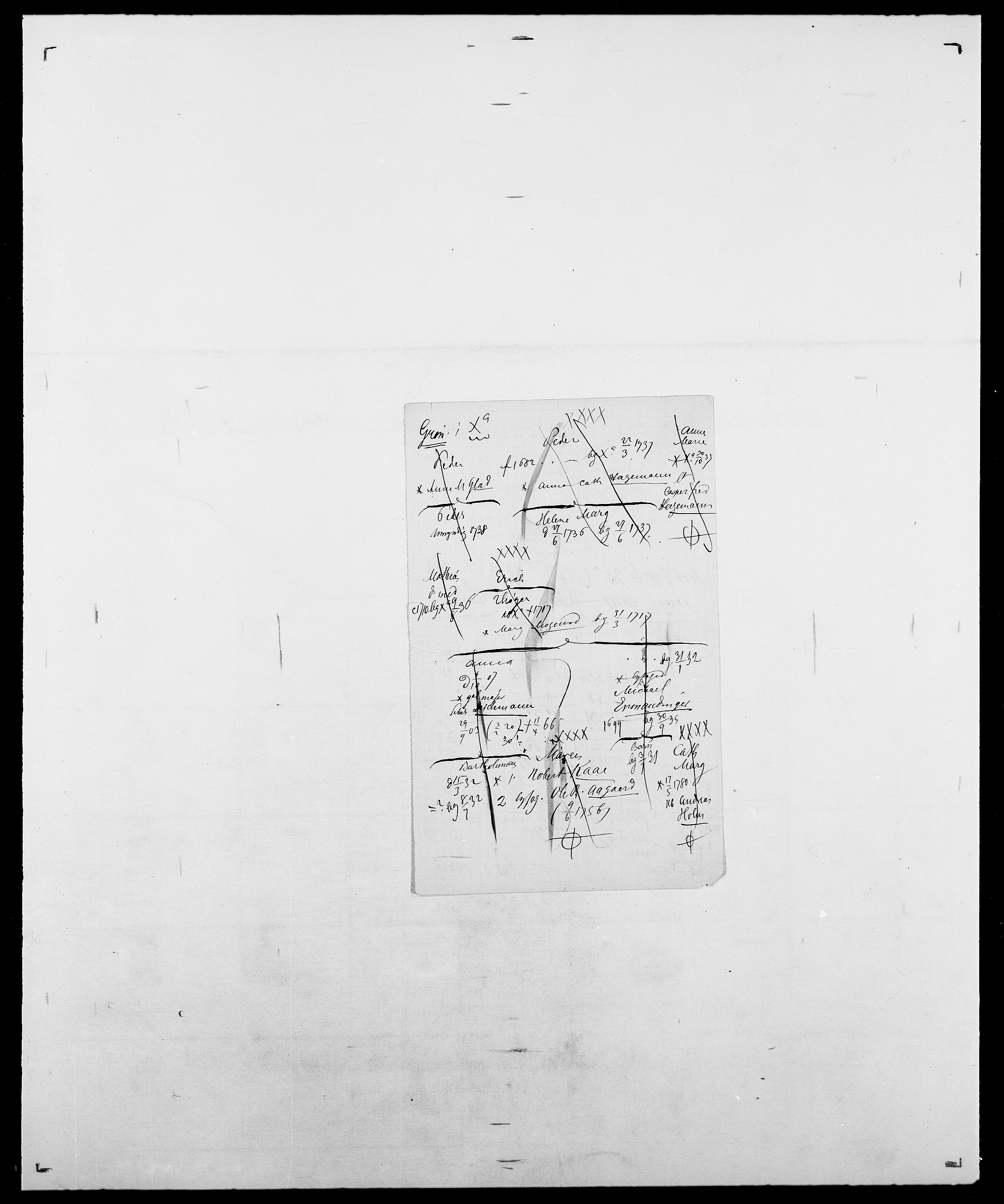 Delgobe, Charles Antoine - samling, SAO/PAO-0038/D/Da/L0015: Grodtshilling - Halvorsæth, p. 43