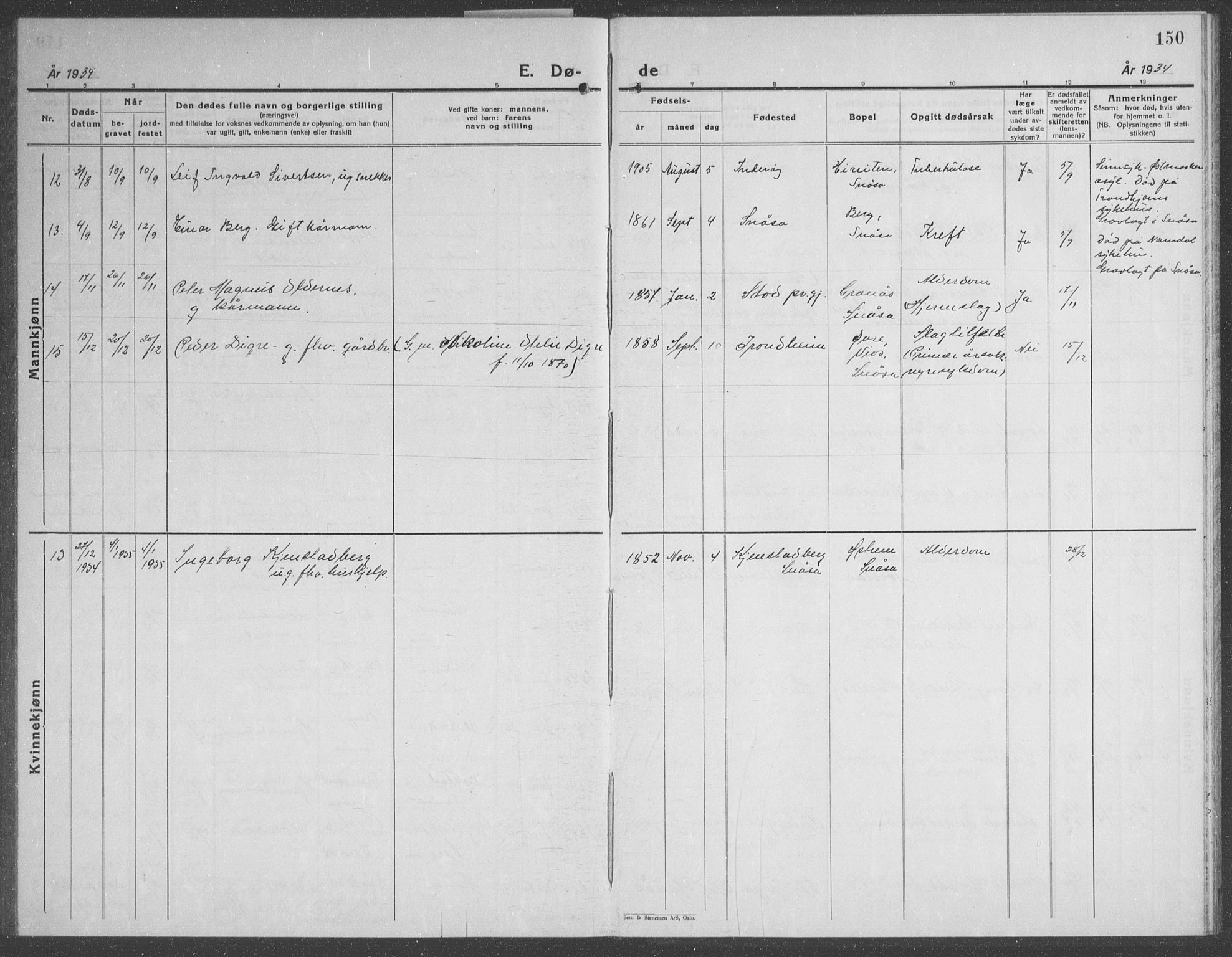 Ministerialprotokoller, klokkerbøker og fødselsregistre - Nord-Trøndelag, AV/SAT-A-1458/749/L0481: Parish register (copy) no. 749C03, 1933-1945, p. 150