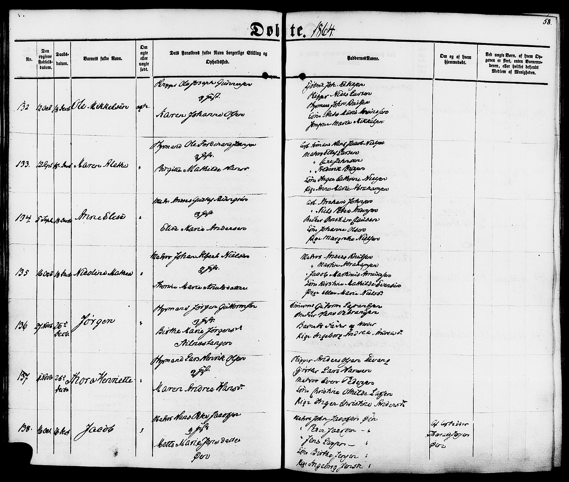 Kragerø kirkebøker, SAKO/A-278/F/Fa/L0007: Parish register (official) no. 7, 1861-1875, p. 58