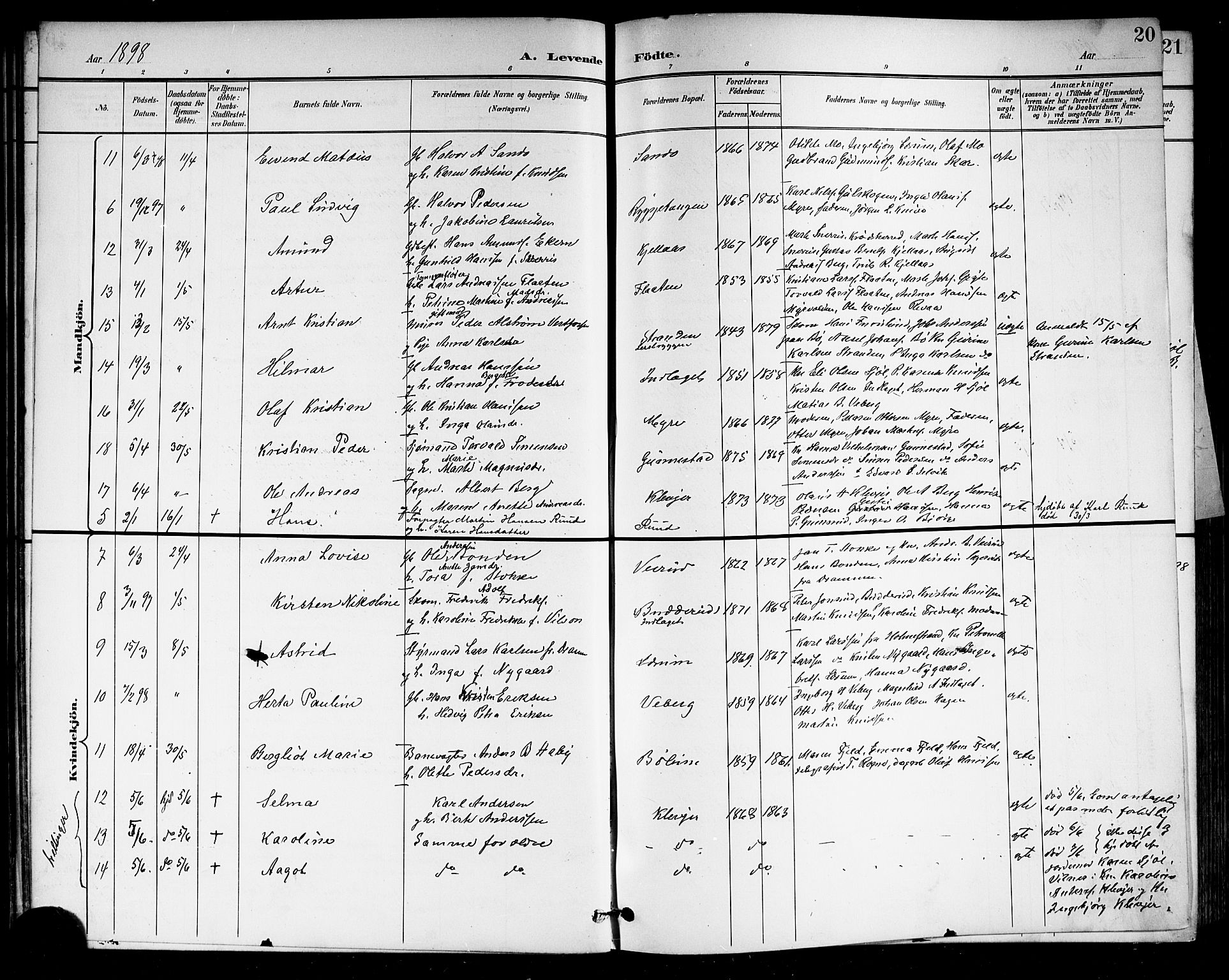 Sande Kirkebøker, AV/SAKO-A-53/G/Ga/L0004: Parish register (copy) no. 4, 1895-1918, p. 20