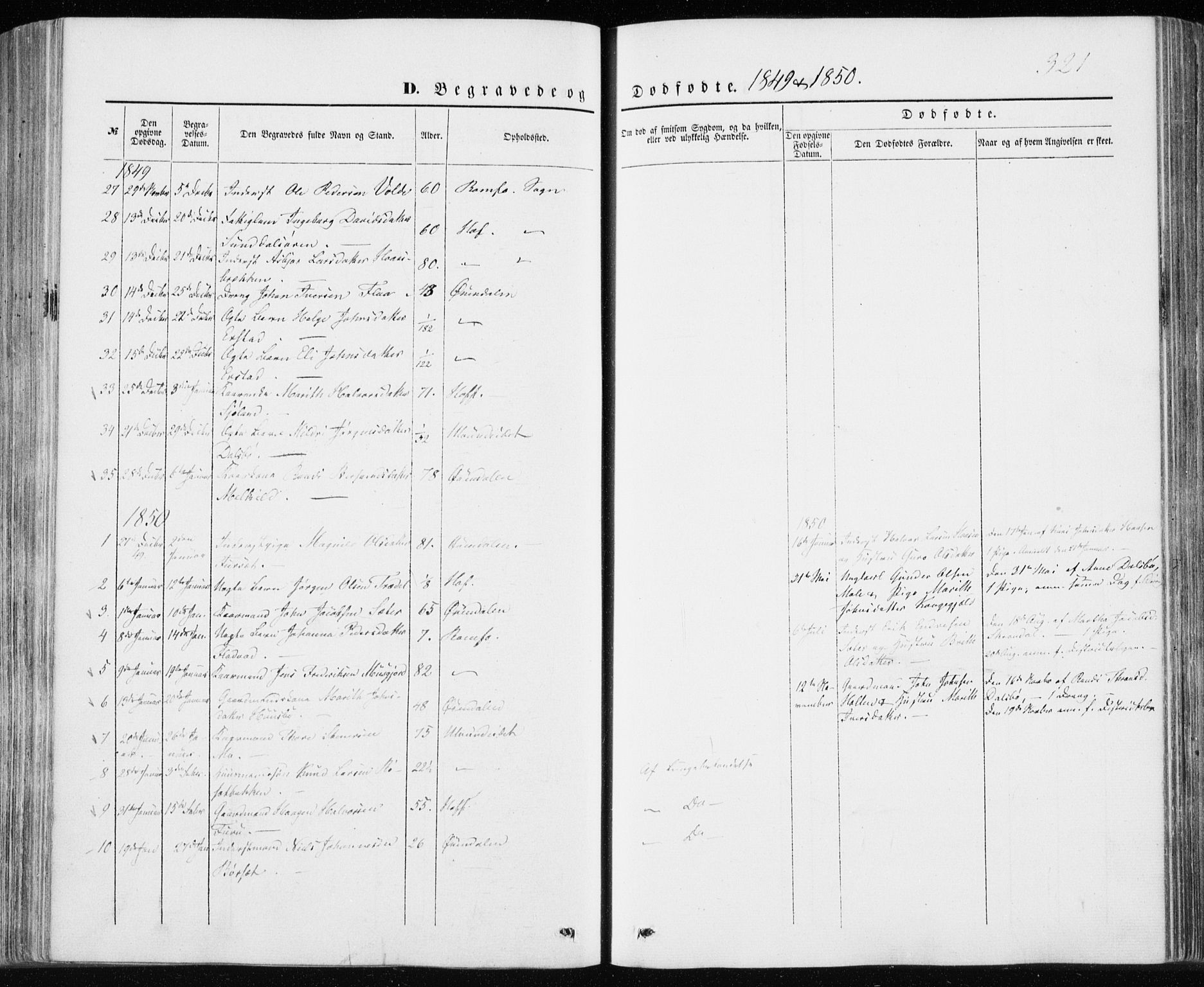 Ministerialprotokoller, klokkerbøker og fødselsregistre - Møre og Romsdal, AV/SAT-A-1454/590/L1013: Parish register (official) no. 590A05, 1847-1877, p. 321