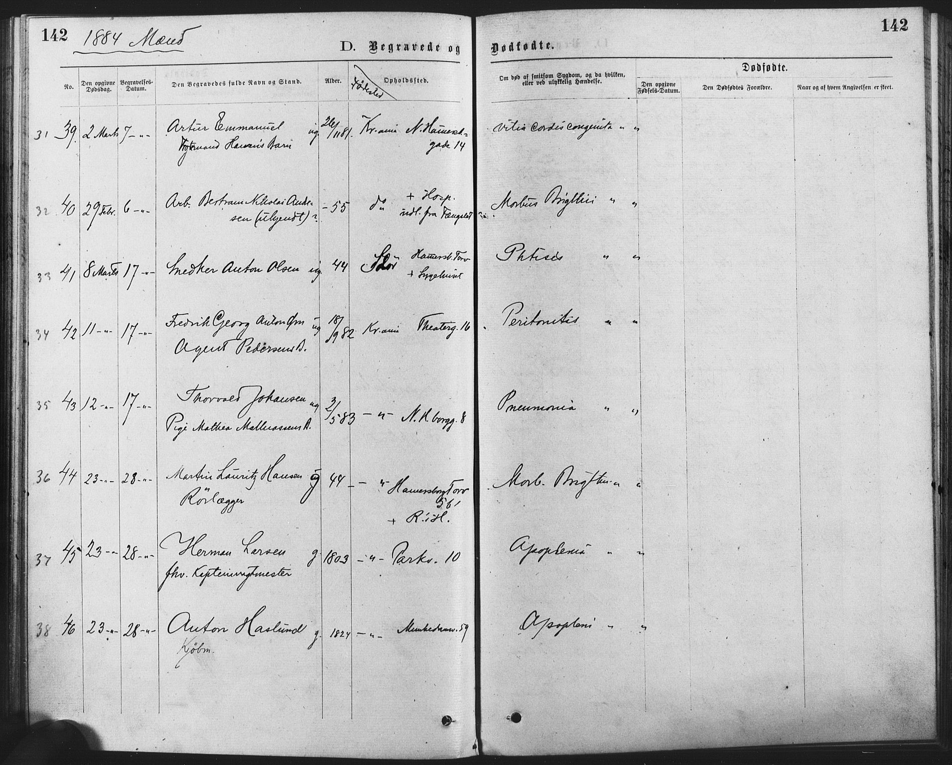 Trefoldighet prestekontor Kirkebøker, SAO/A-10882/F/Fd/L0002: Parish register (official) no. IV 2, 1877-1885, p. 142