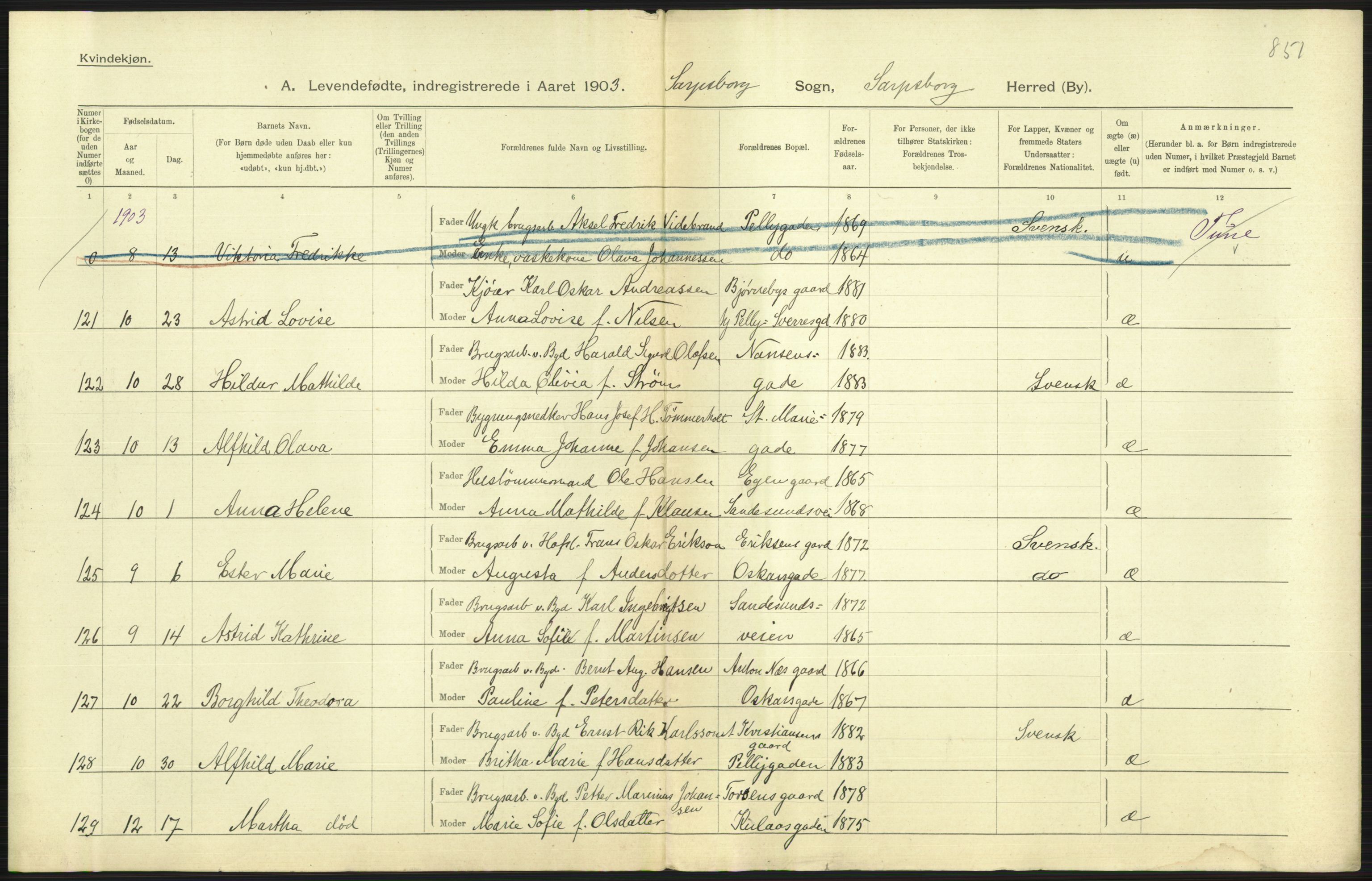 Statistisk sentralbyrå, Sosiodemografiske emner, Befolkning, AV/RA-S-2228/D/Df/Dfa/Dfaa/L0001: Smålenenes amt: Fødte, gifte, døde, 1903, p. 361