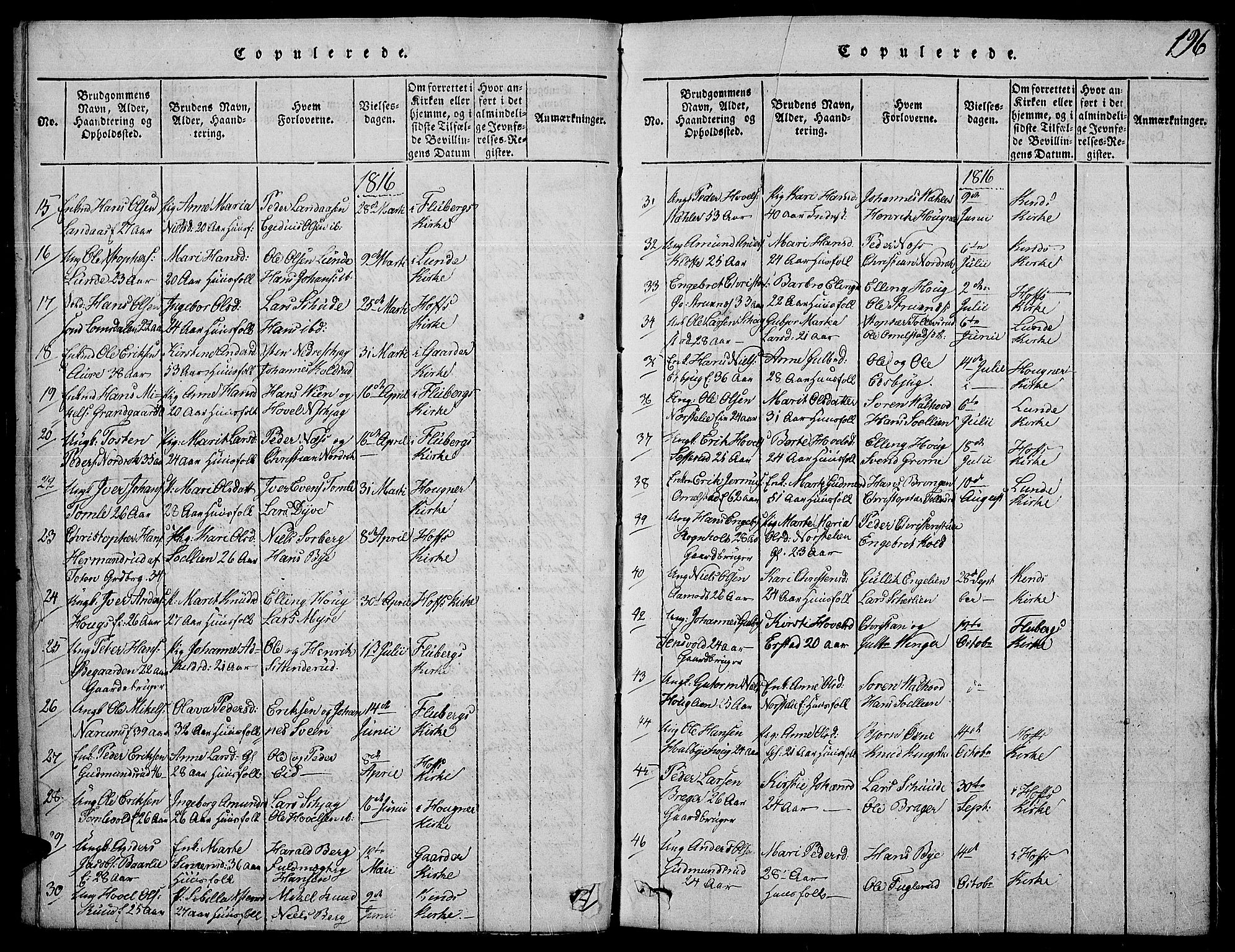 Land prestekontor, SAH/PREST-120/H/Ha/Haa/L0007: Parish register (official) no. 7, 1814-1830, p. 196