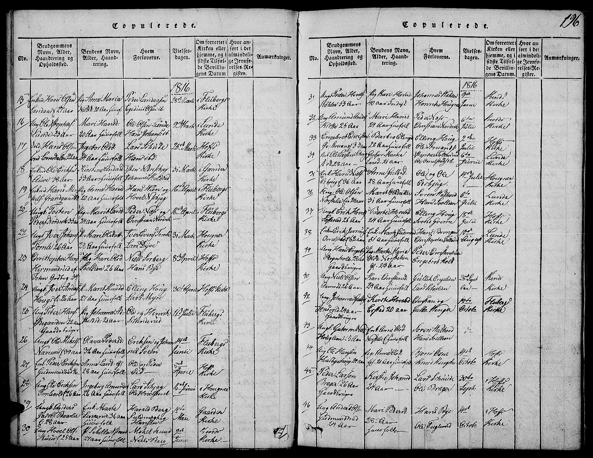 Land prestekontor, AV/SAH-PREST-120/H/Ha/Haa/L0007: Parish register (official) no. 7, 1814-1830, p. 196