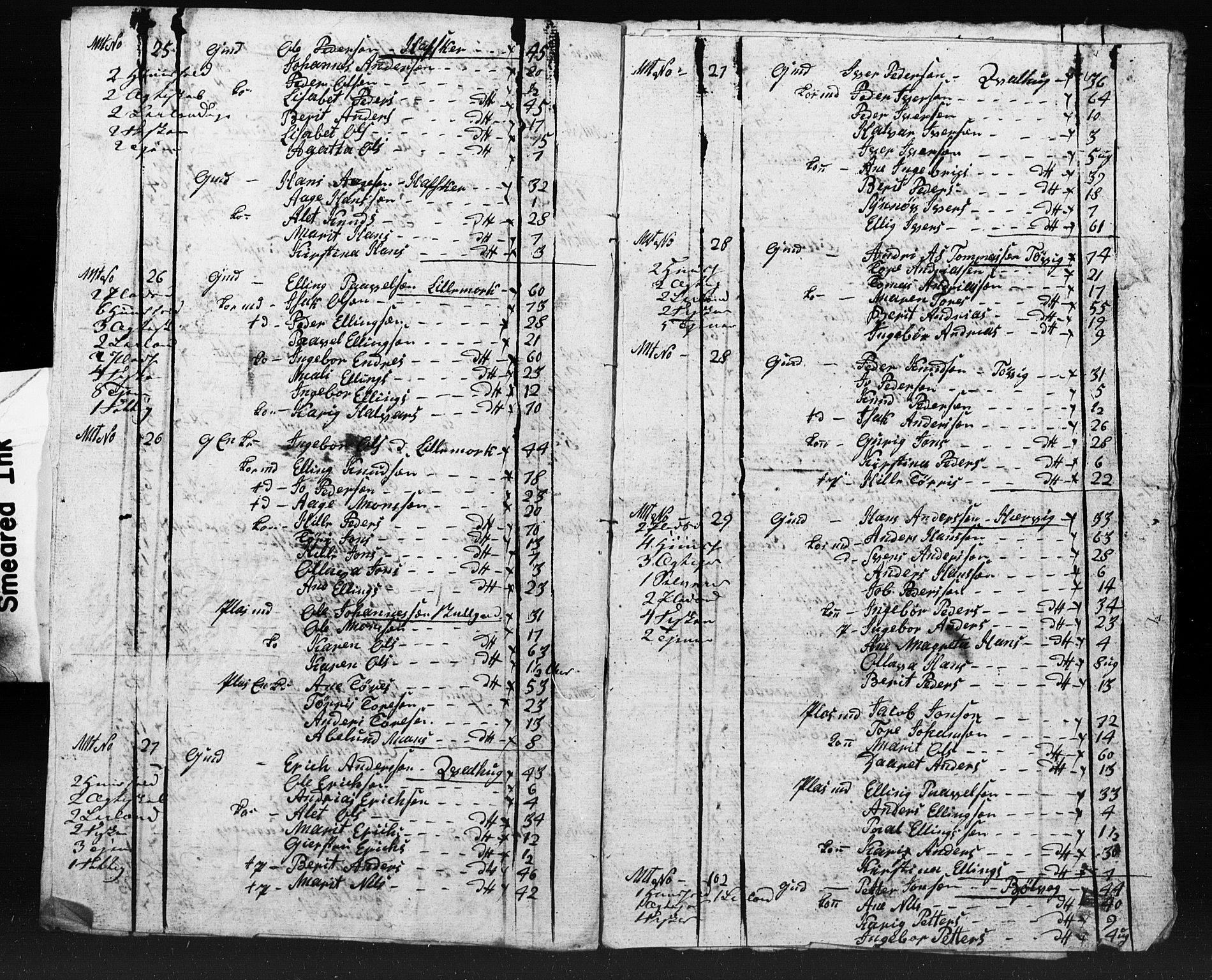 SAT, Census 1825 for Kvernes, 1825, p. 5
