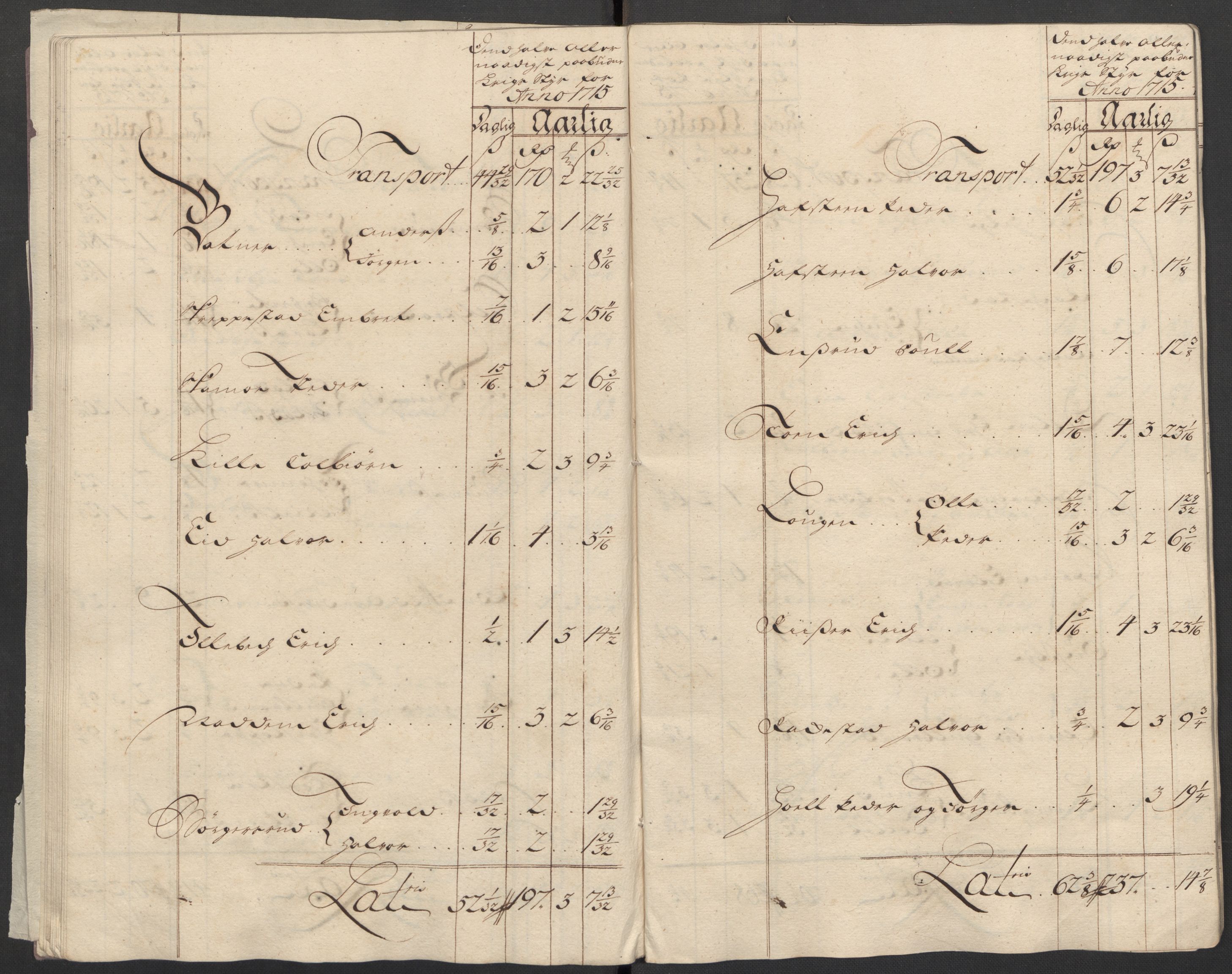 Rentekammeret inntil 1814, Reviderte regnskaper, Fogderegnskap, AV/RA-EA-4092/R11/L0597: Fogderegnskap Nedre Romerike, 1715, p. 131