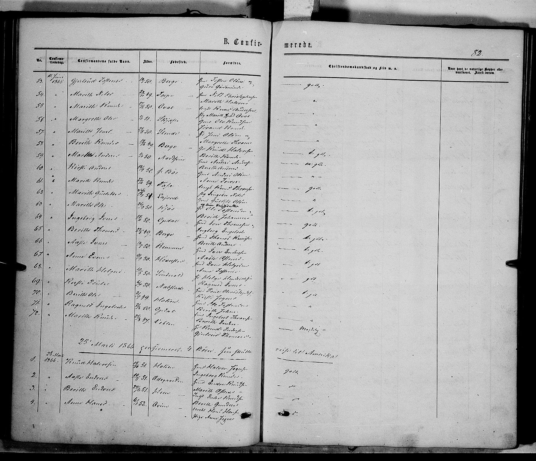 Vang prestekontor, Valdres, SAH/PREST-140/H/Ha/L0007: Parish register (official) no. 7, 1865-1881, p. 82