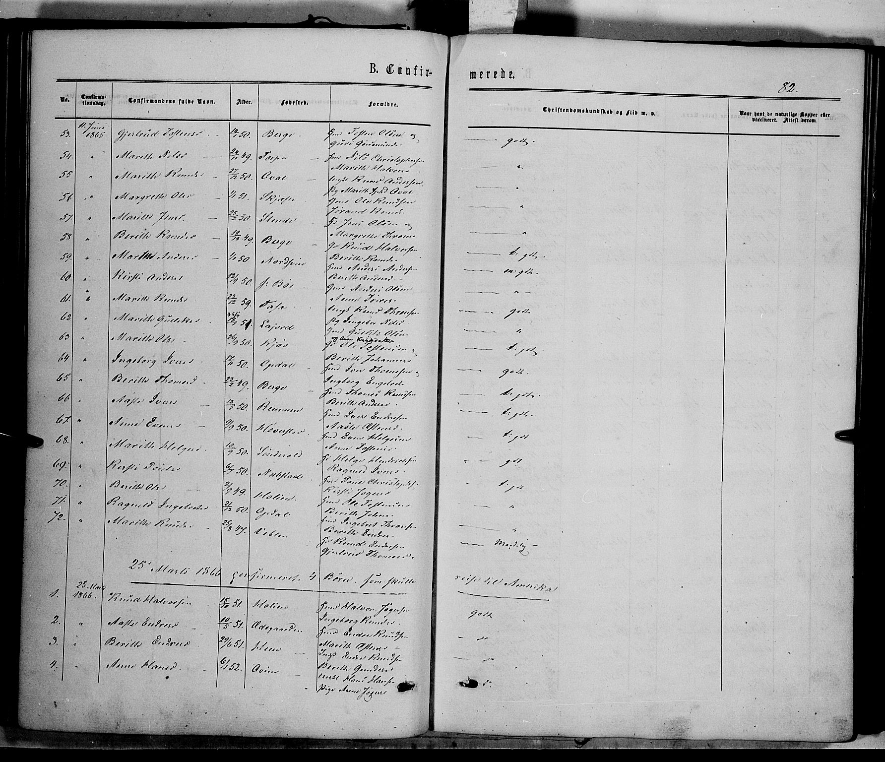 Vang prestekontor, Valdres, AV/SAH-PREST-140/H/Ha/L0007: Parish register (official) no. 7, 1865-1881, p. 82