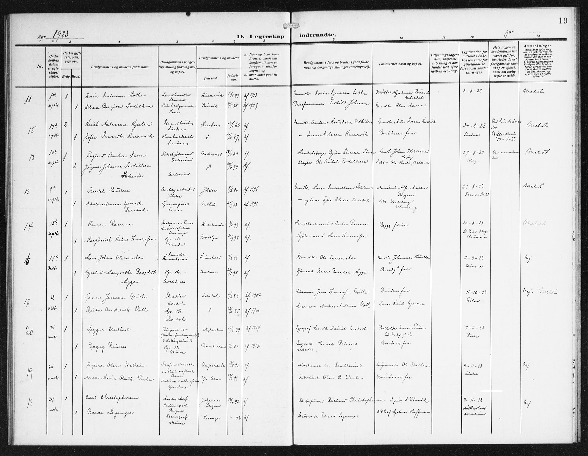 Domkirken sokneprestembete, AV/SAB-A-74801/H/Haa/L0067: Curate's parish register no. A 5, 1915-1934, p. 19