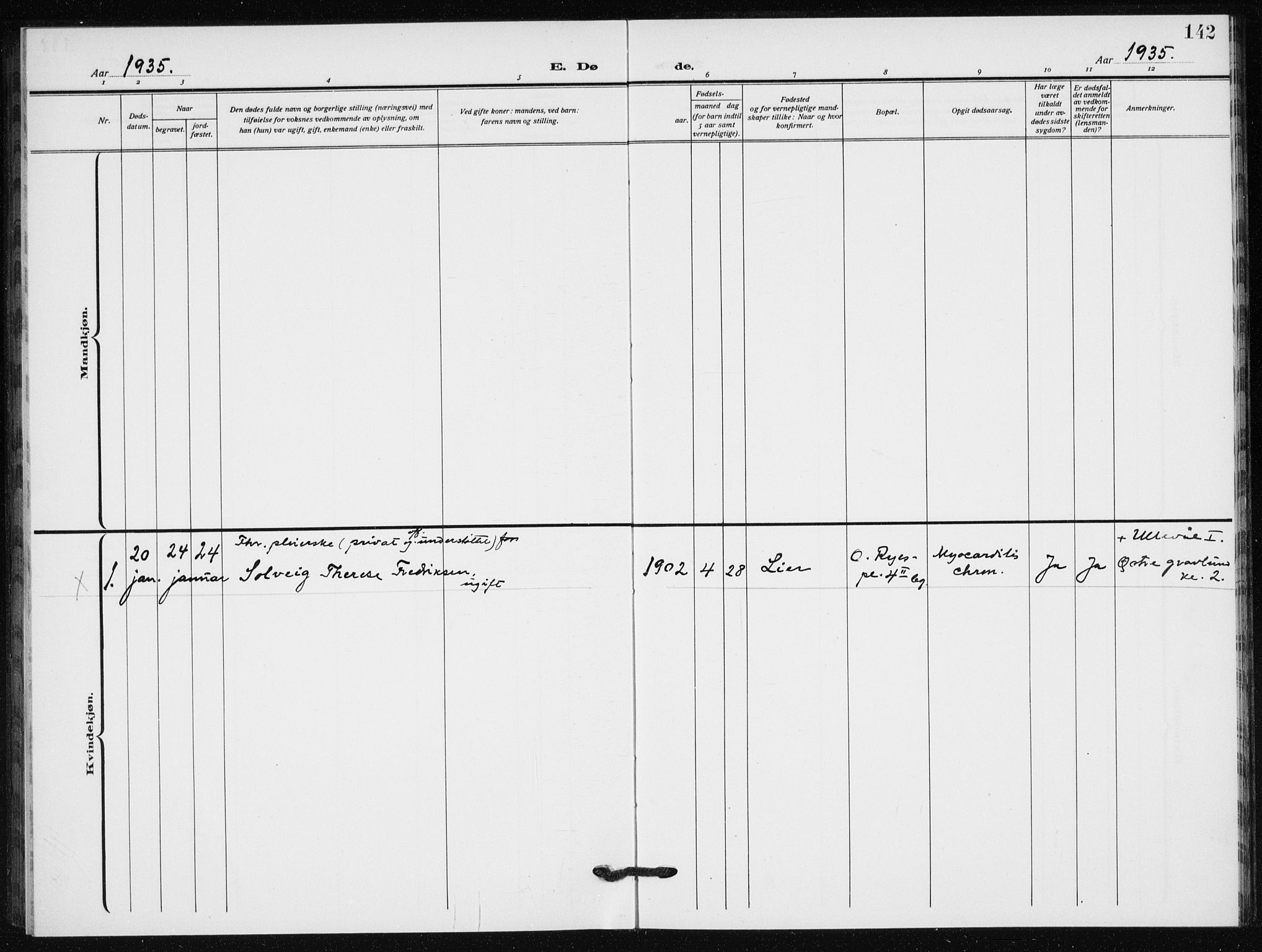 Hauge prestekontor Kirkebøker, AV/SAO-A-10849/F/Fa/L0004: Parish register (official) no. 4, 1917-1938, p. 142