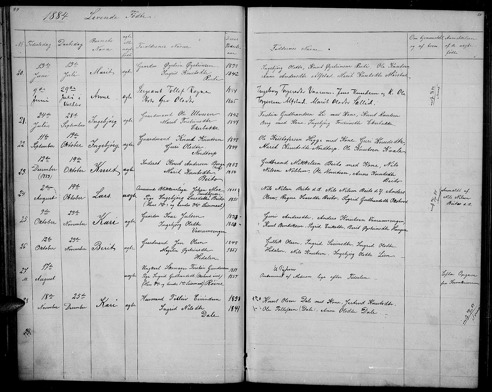 Øystre Slidre prestekontor, SAH/PREST-138/H/Ha/Hab/L0001: Parish register (copy) no. 1, 1866-1886, p. 84-85