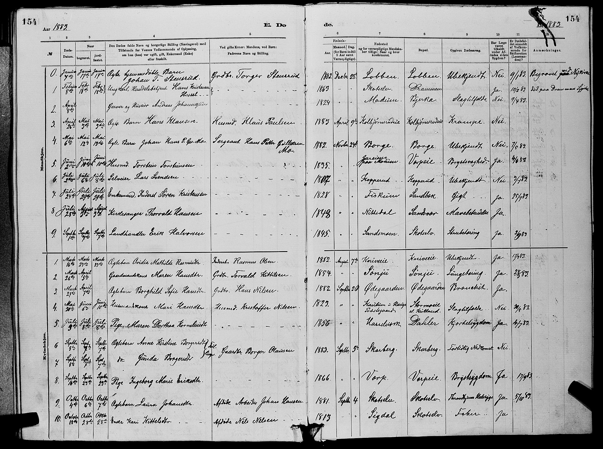 Eiker kirkebøker, AV/SAKO-A-4/G/Gb/L0003: Parish register (copy) no. II 3, 1880-1893, p. 154