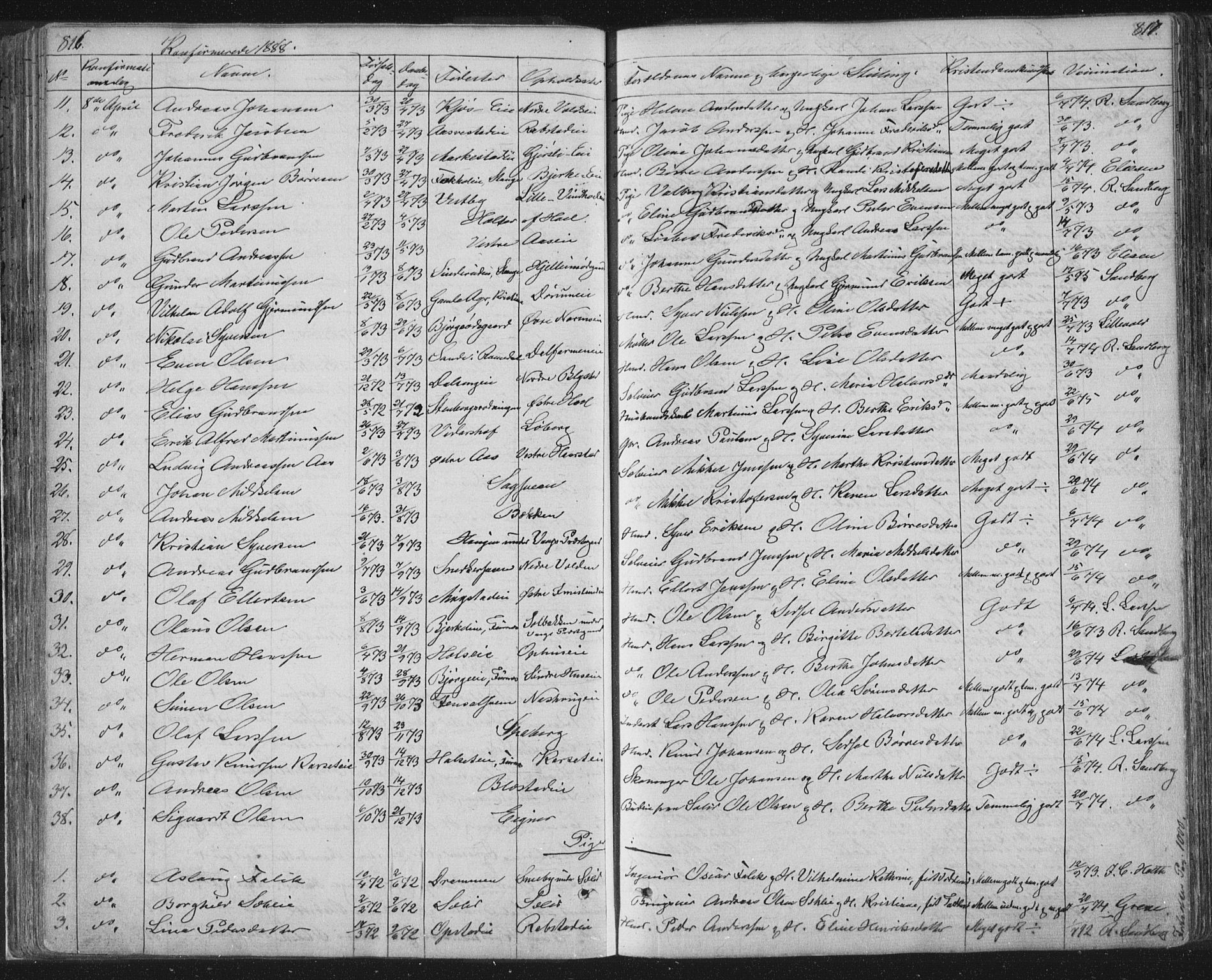 Vang prestekontor, Hedmark, SAH/PREST-008/H/Ha/Hab/L0010B: Parish register (copy) no. 10b, 1854-1896, p. 816-817