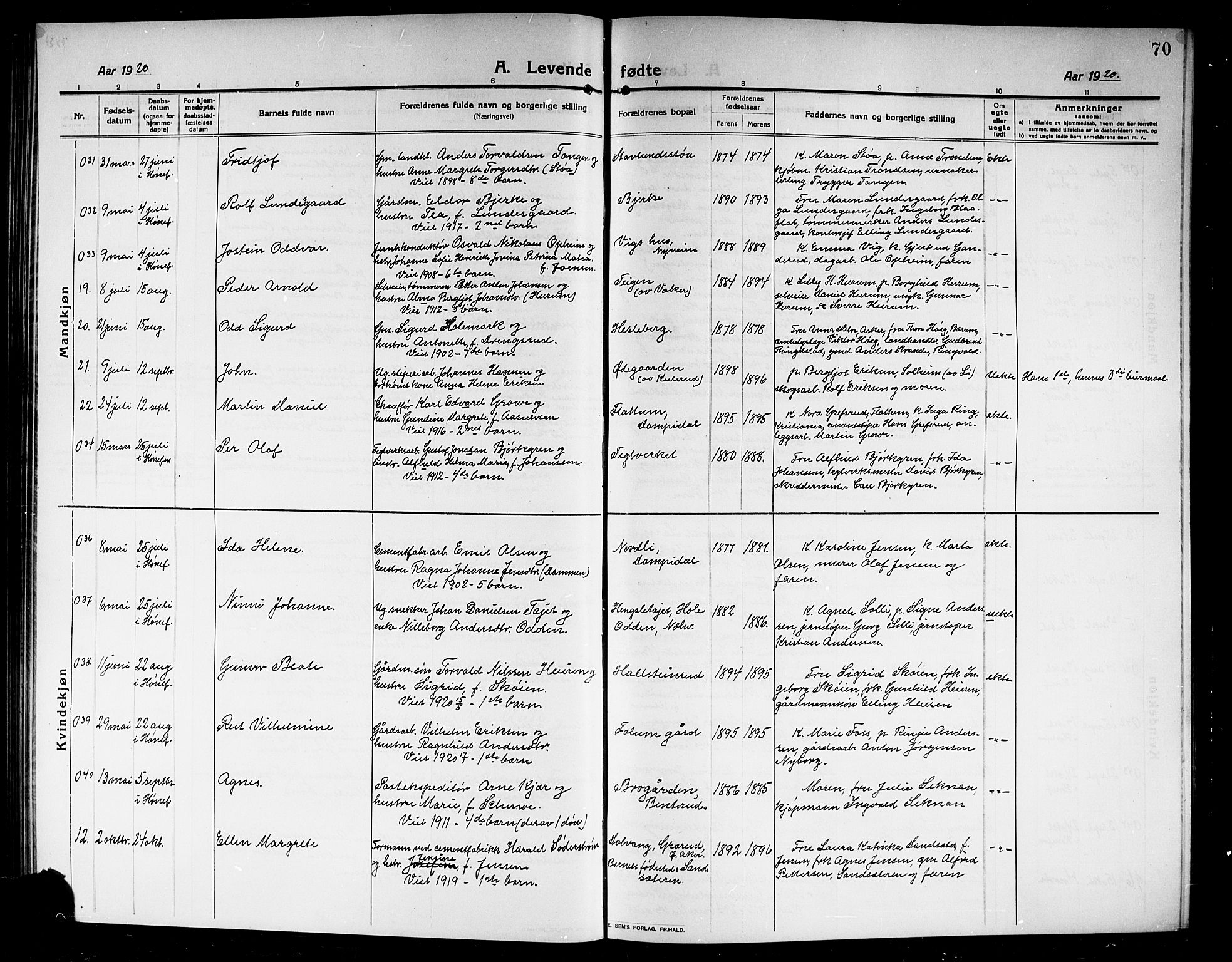 Norderhov kirkebøker, AV/SAKO-A-237/G/Ga/L0009: Parish register (copy) no. I 9, 1913-1920, p. 70