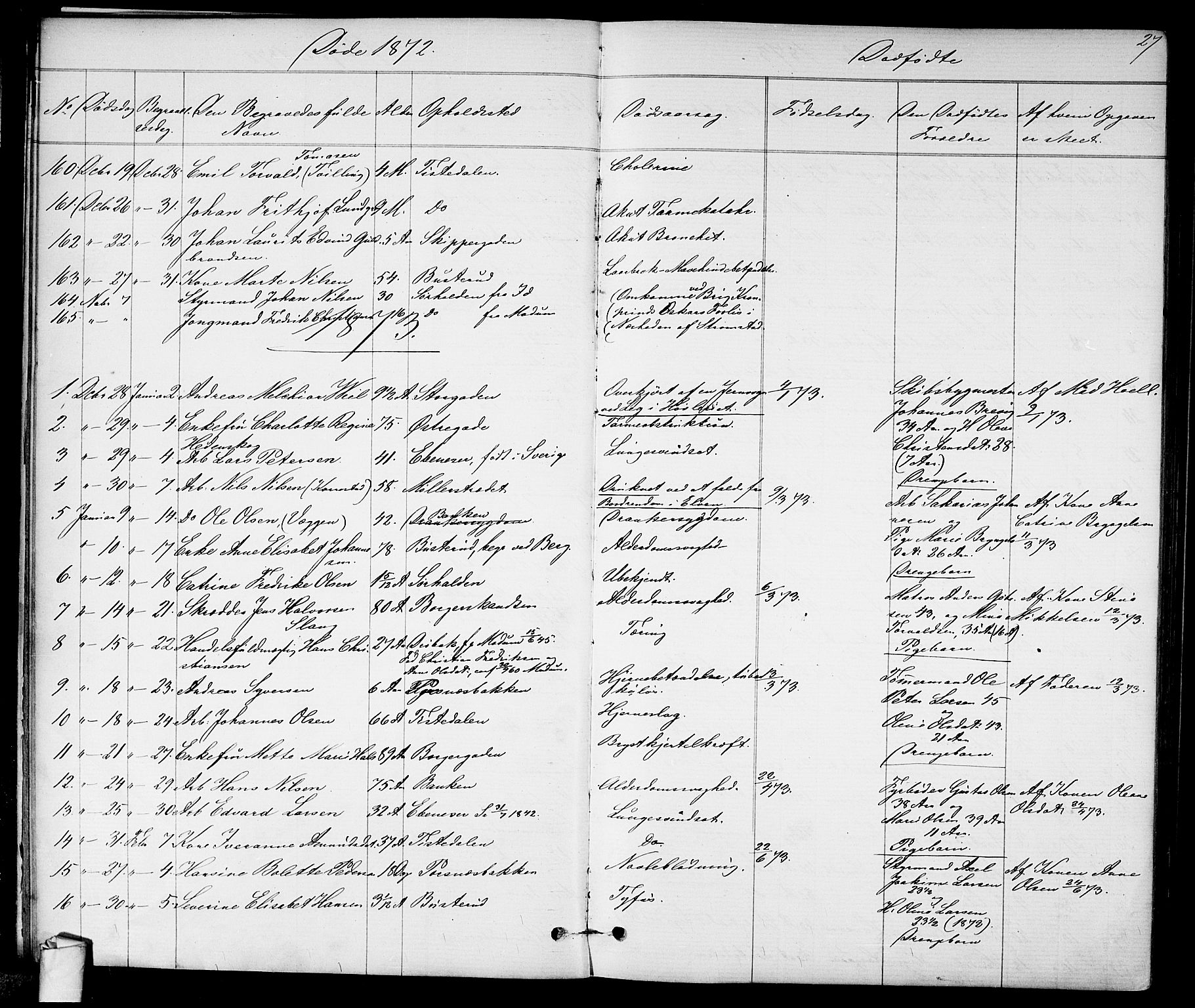 Halden prestekontor Kirkebøker, SAO/A-10909/G/Ga/L0007: Parish register (copy) no. 7, 1869-1884, p. 27