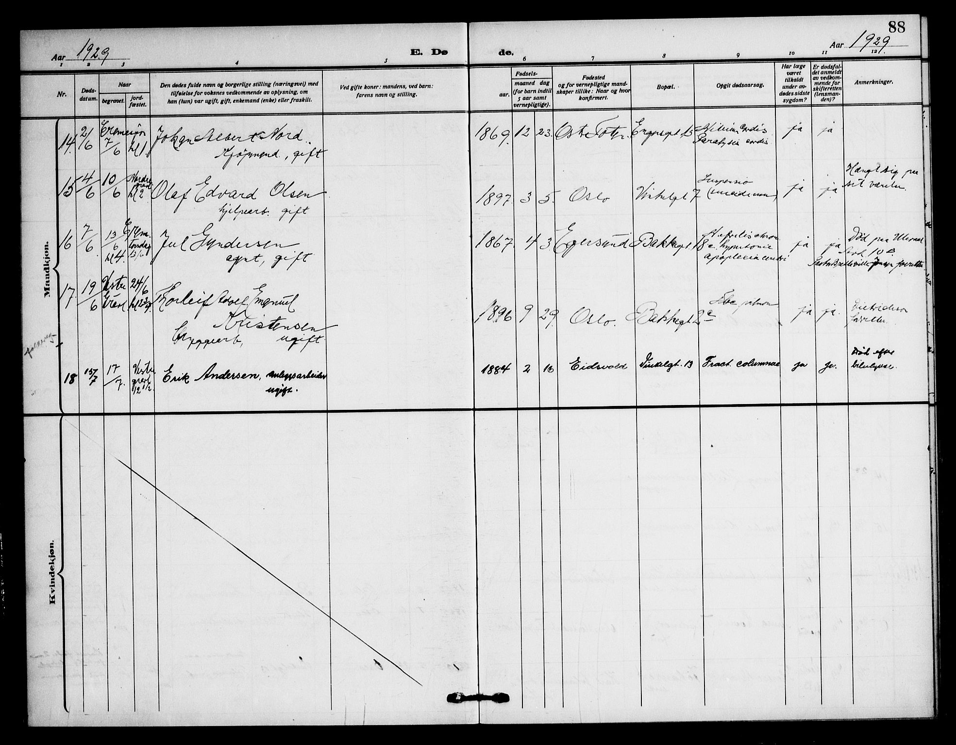 Piperviken prestekontor Kirkebøker, AV/SAO-A-10874/F/L0005: Parish register (official) no. 5, 1911-1949, p. 88