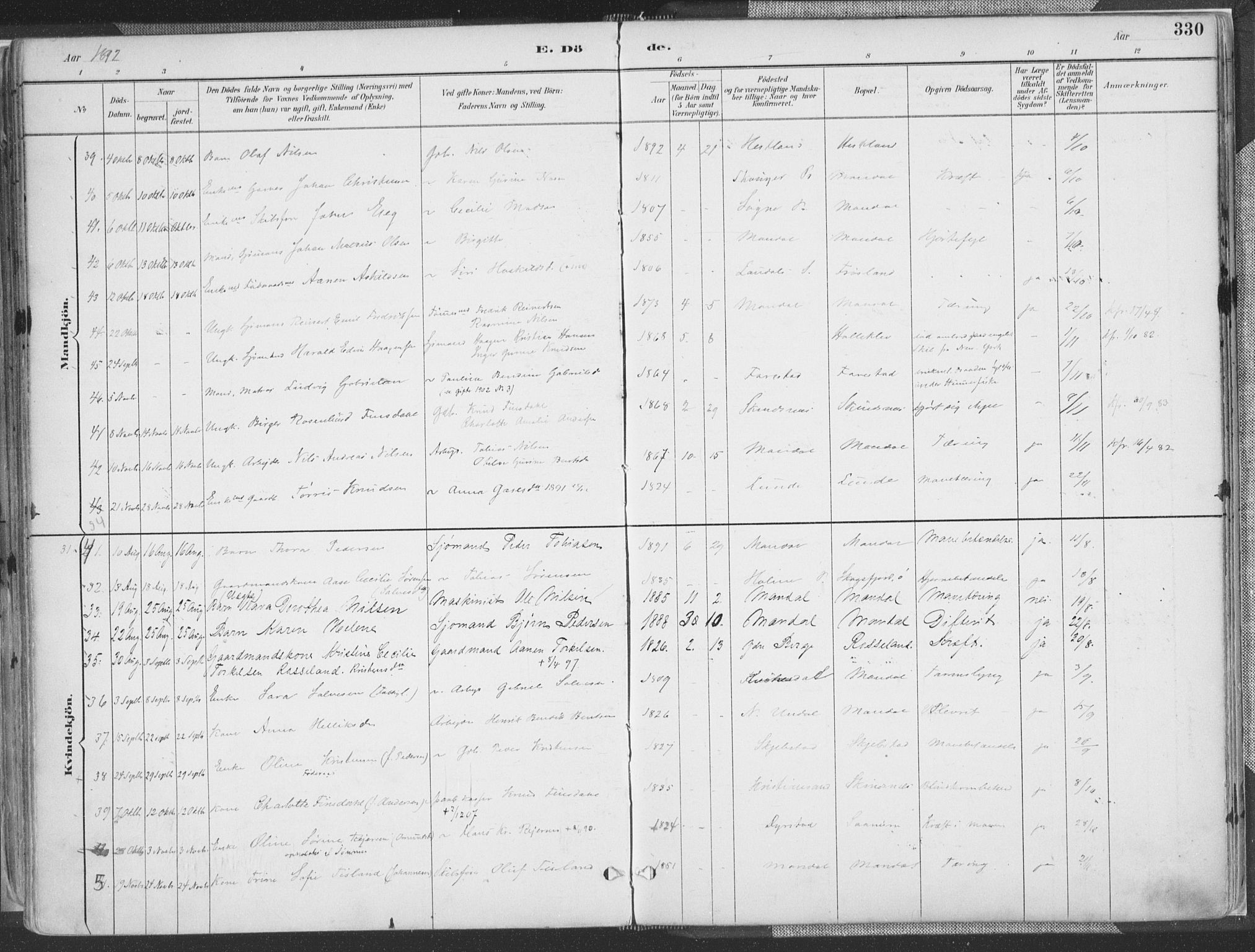 Mandal sokneprestkontor, AV/SAK-1111-0030/F/Fa/Faa/L0018: Parish register (official) no. A 18, 1890-1905, p. 330