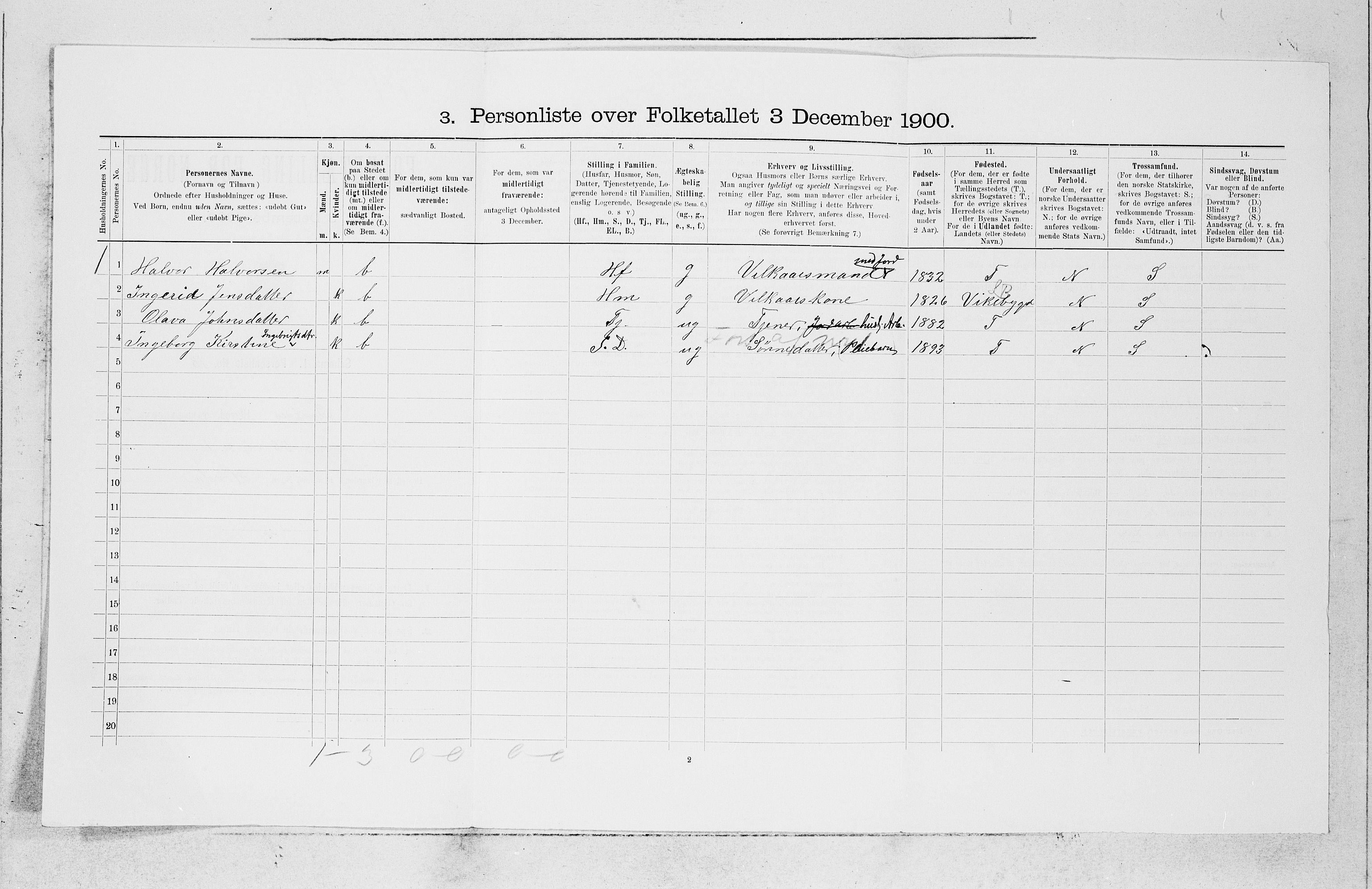 SAB, 1900 census for Sveio, 1900, p. 690