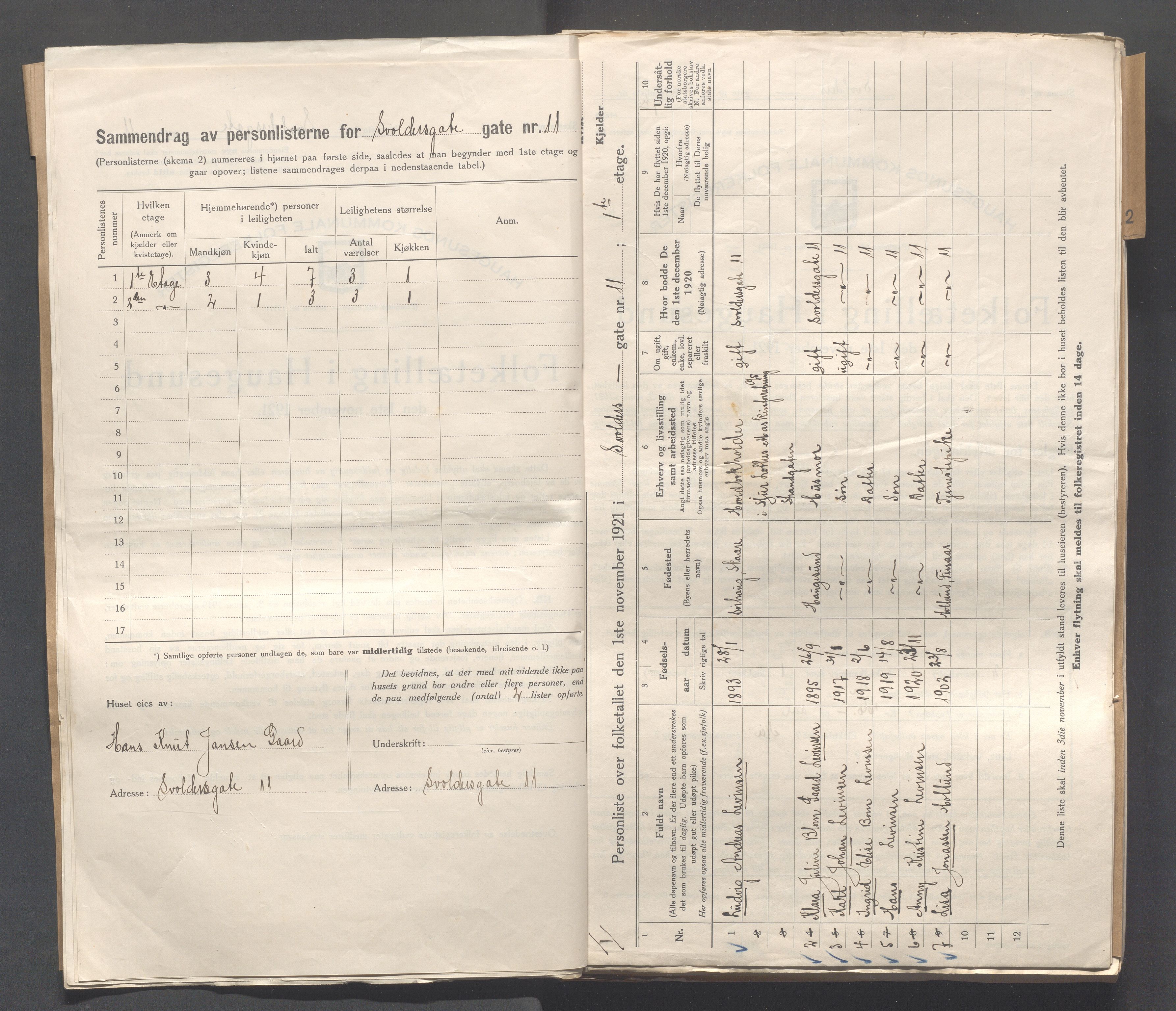 IKAR, Local census 1.11.1921 for Haugesund, 1921, p. 4984