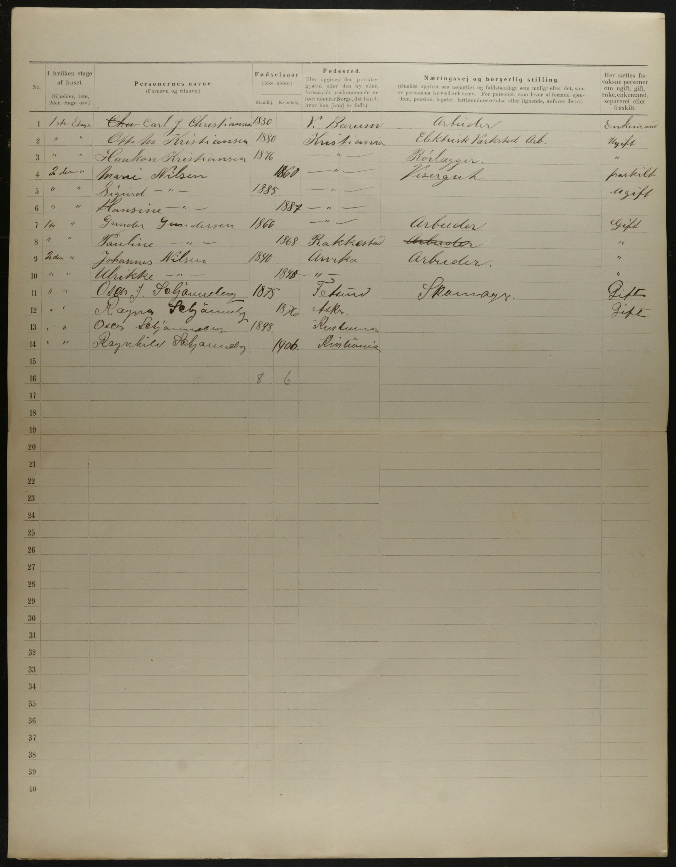 OBA, Municipal Census 1901 for Kristiania, 1901, p. 15336