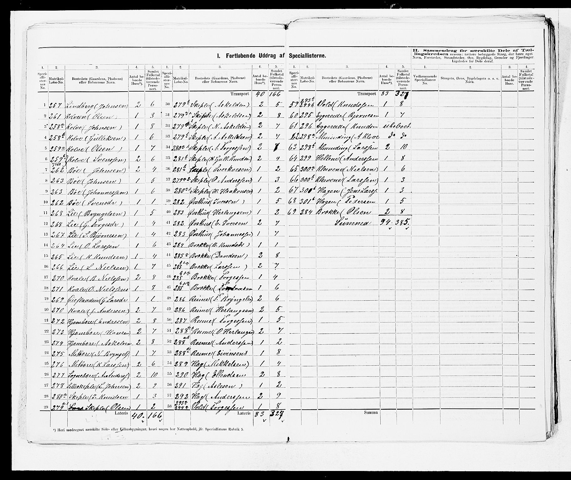 SAB, 1875 census for 1235P Voss, 1875, p. 19