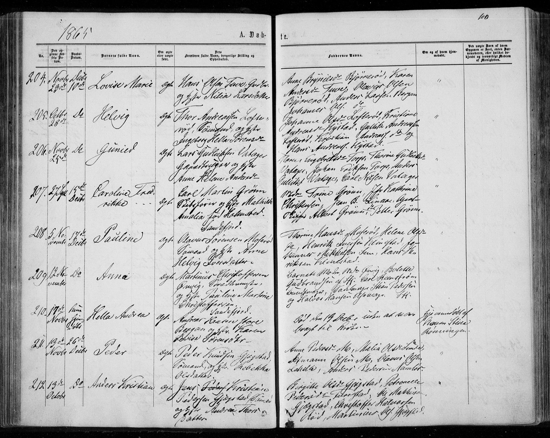 Sandar kirkebøker, SAKO/A-243/F/Fa/L0008: Parish register (official) no. 8, 1862-1871, p. 100